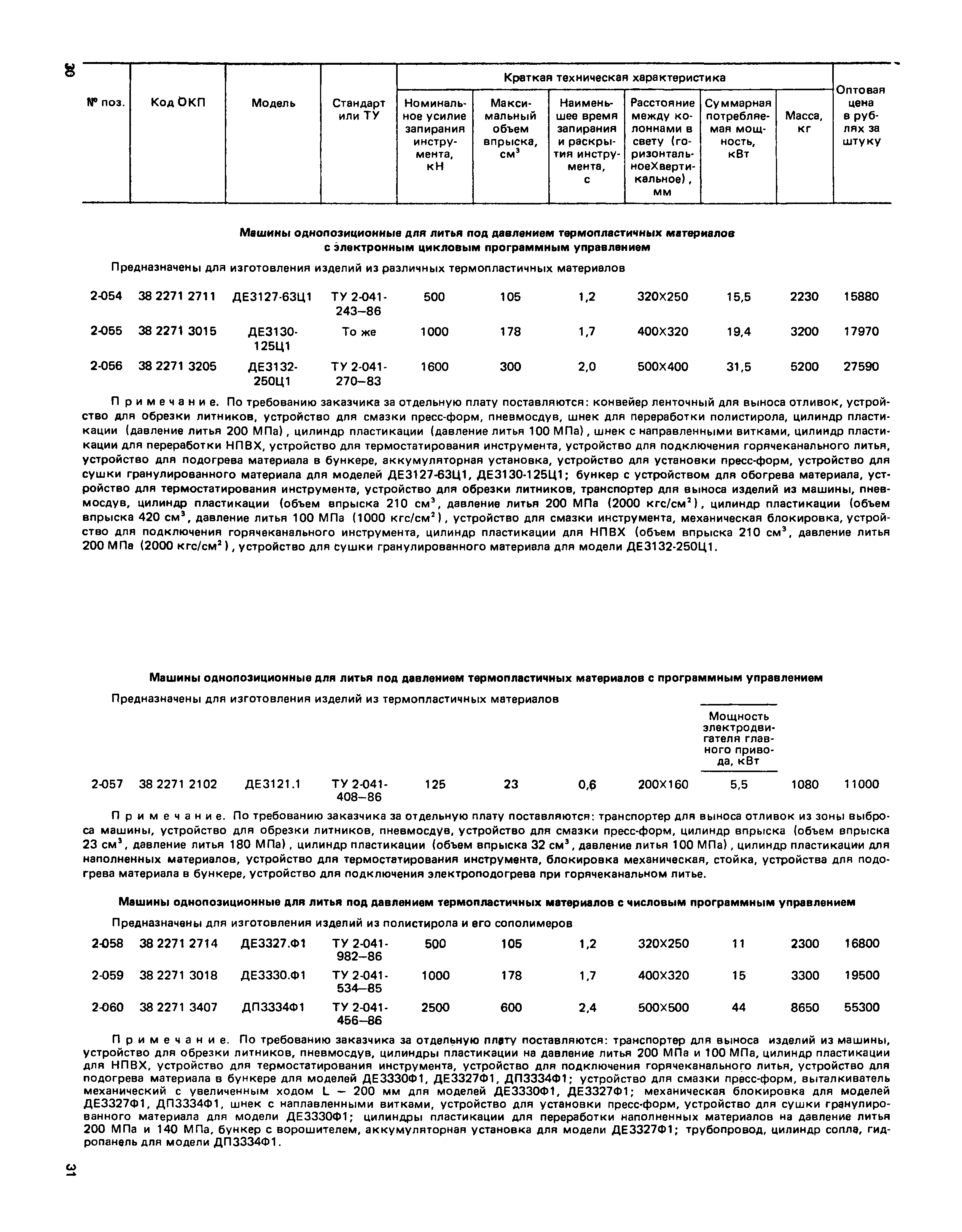 Прейскурант 18-03