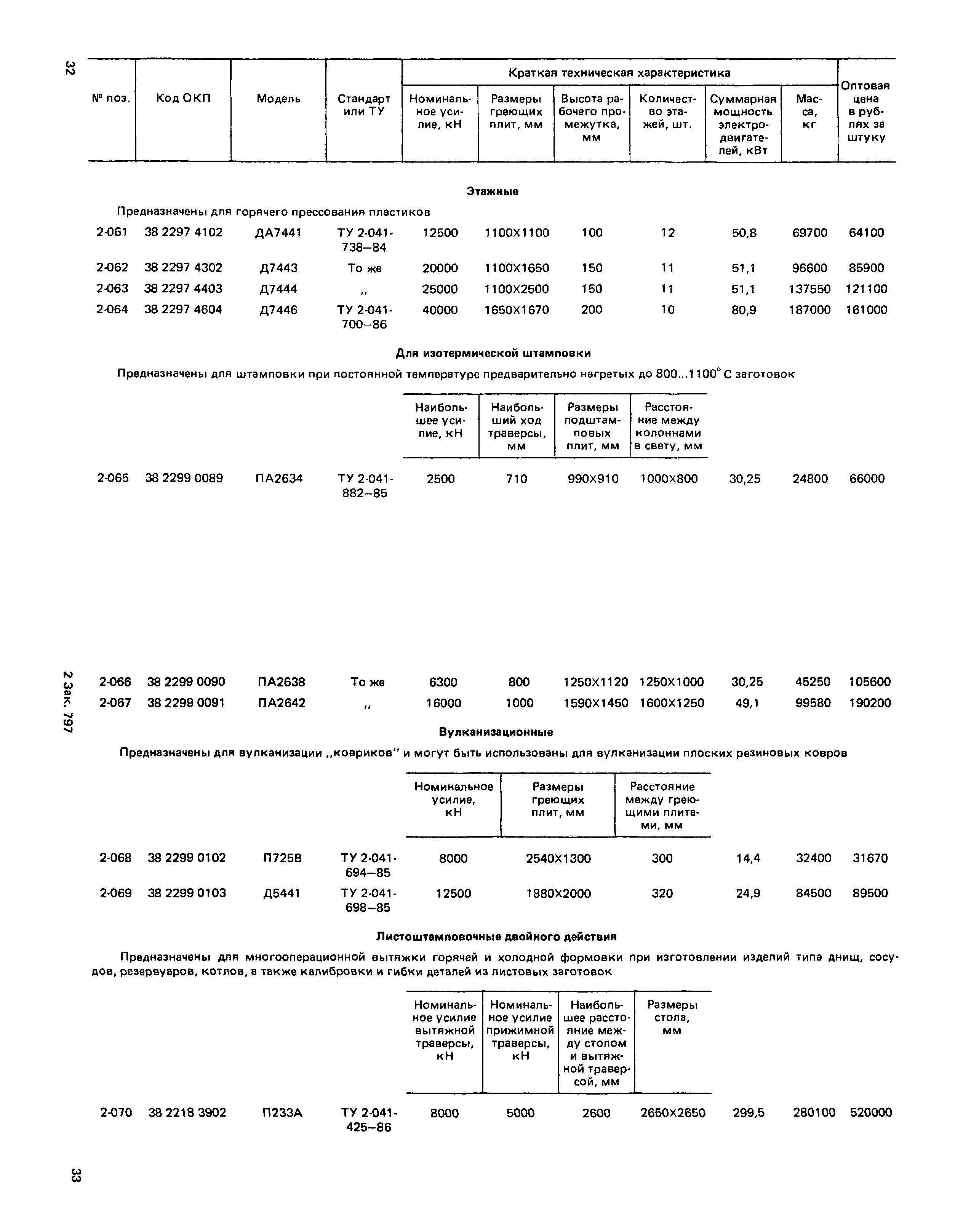 Прейскурант 18-03