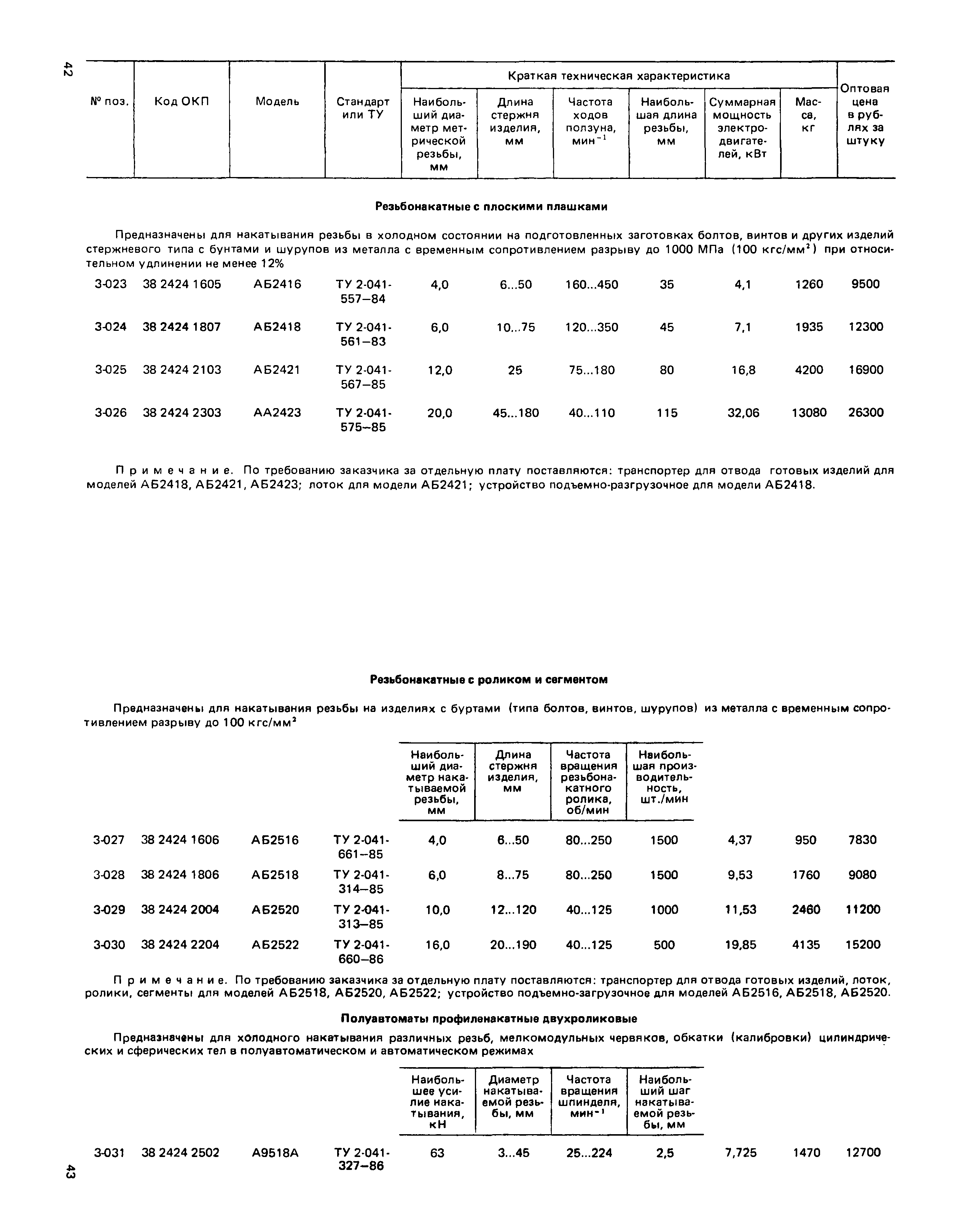 Прейскурант 18-03