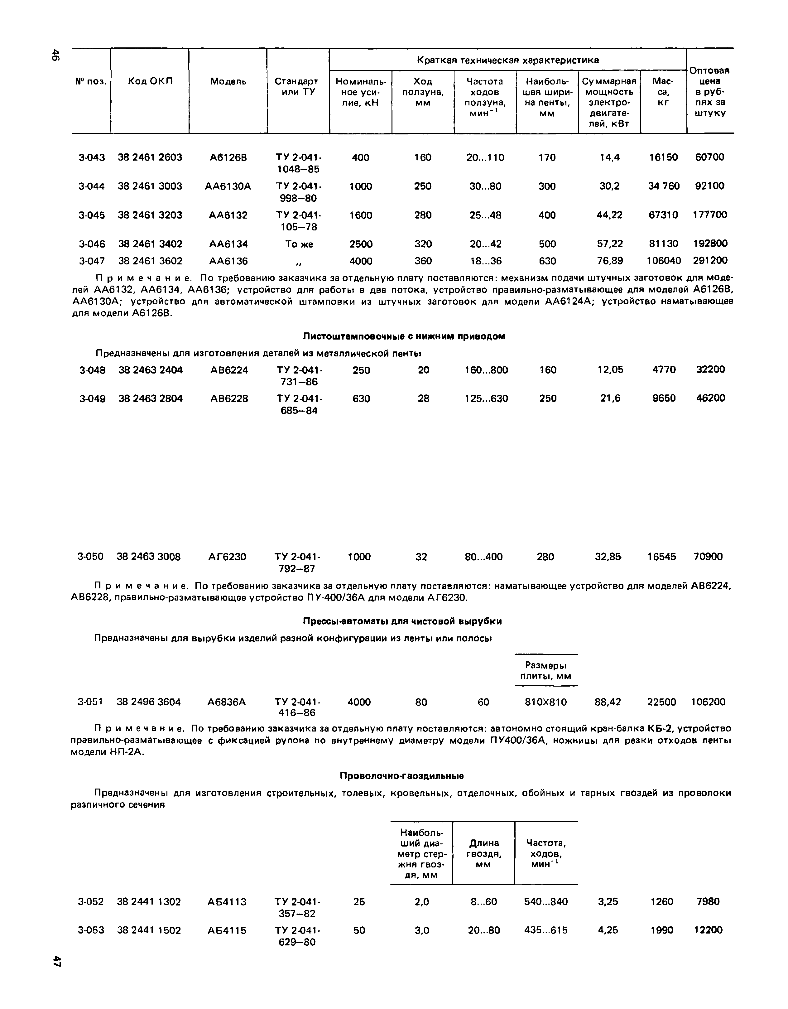 Прейскурант 18-03