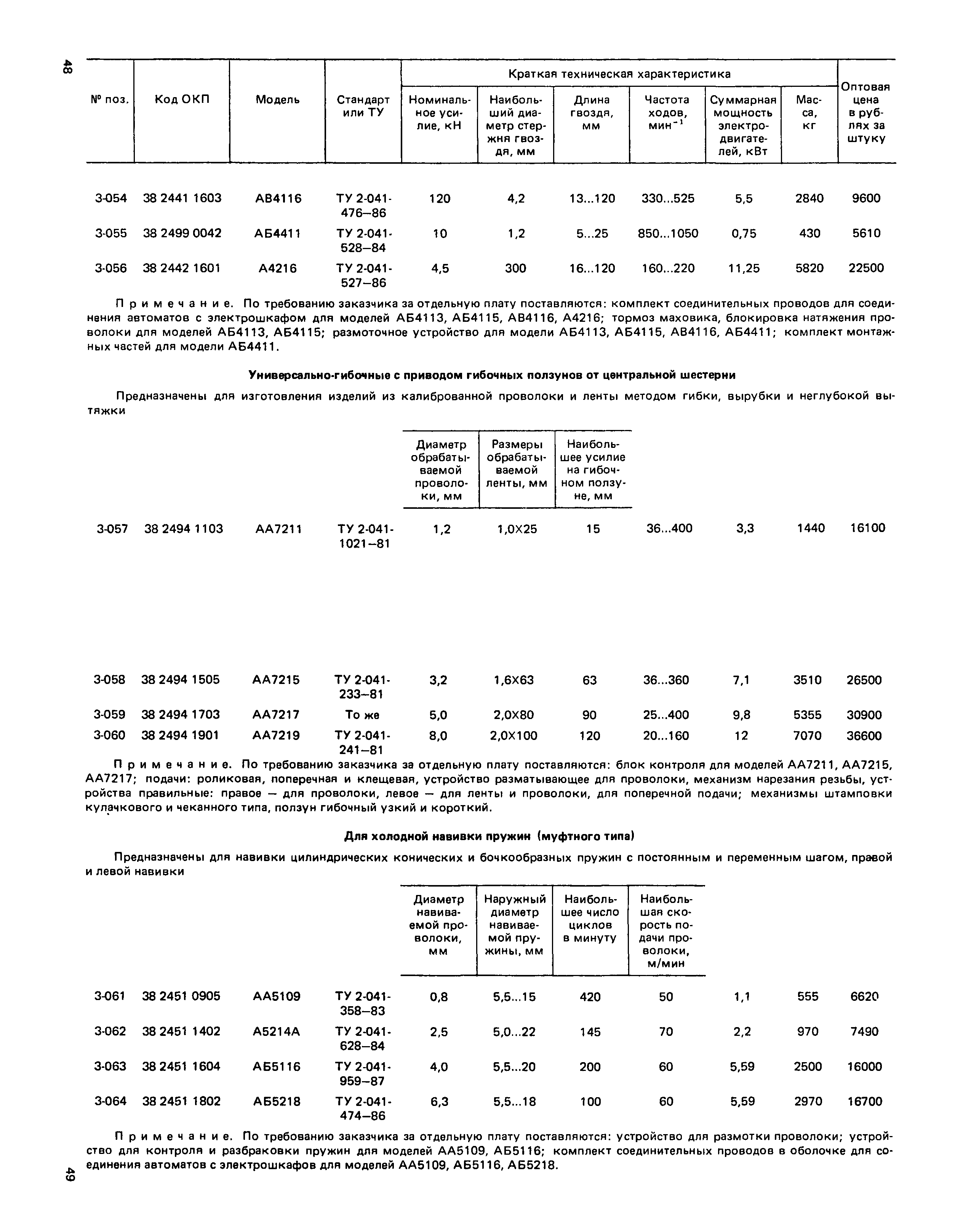 Прейскурант 18-03