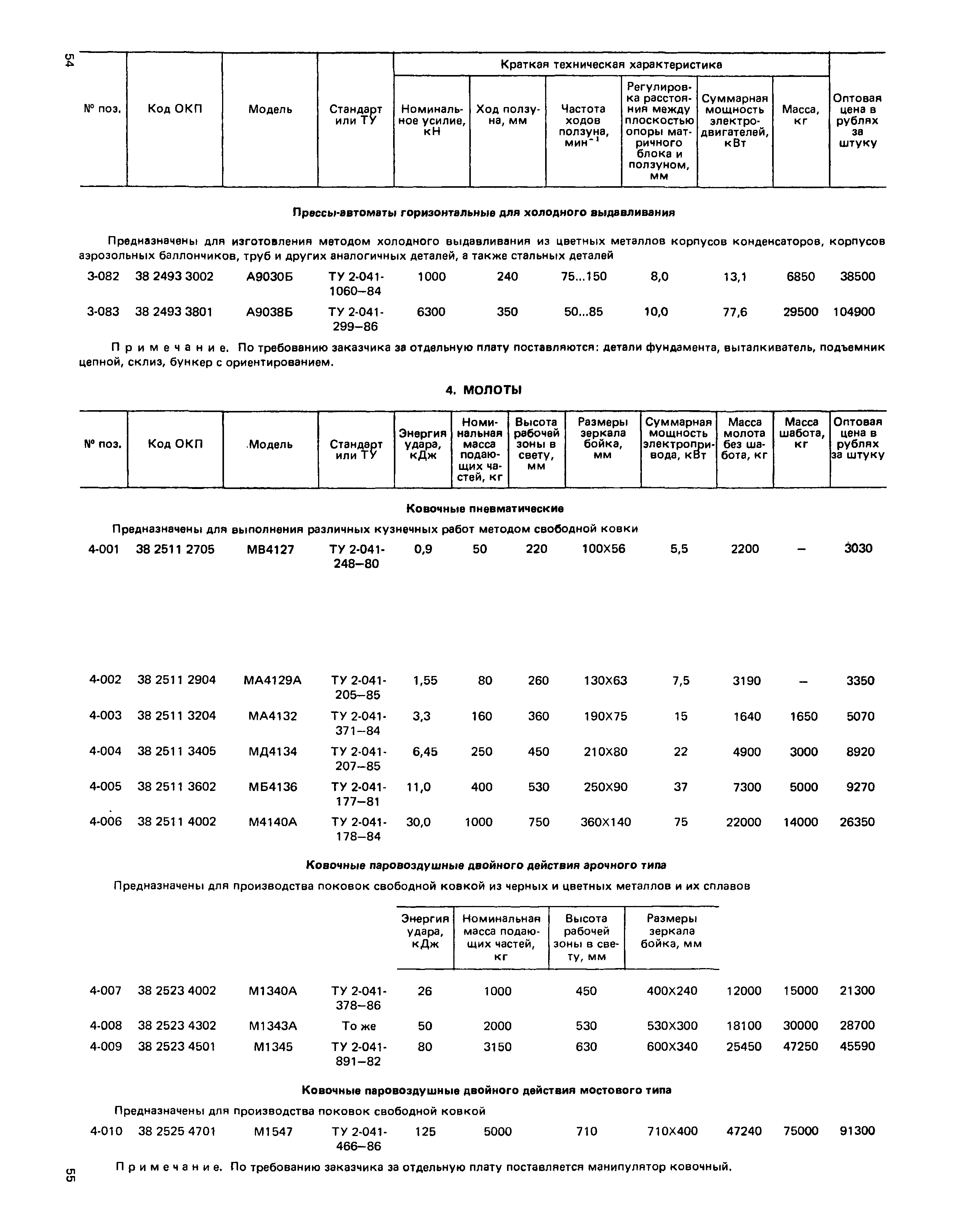 Прейскурант 18-03