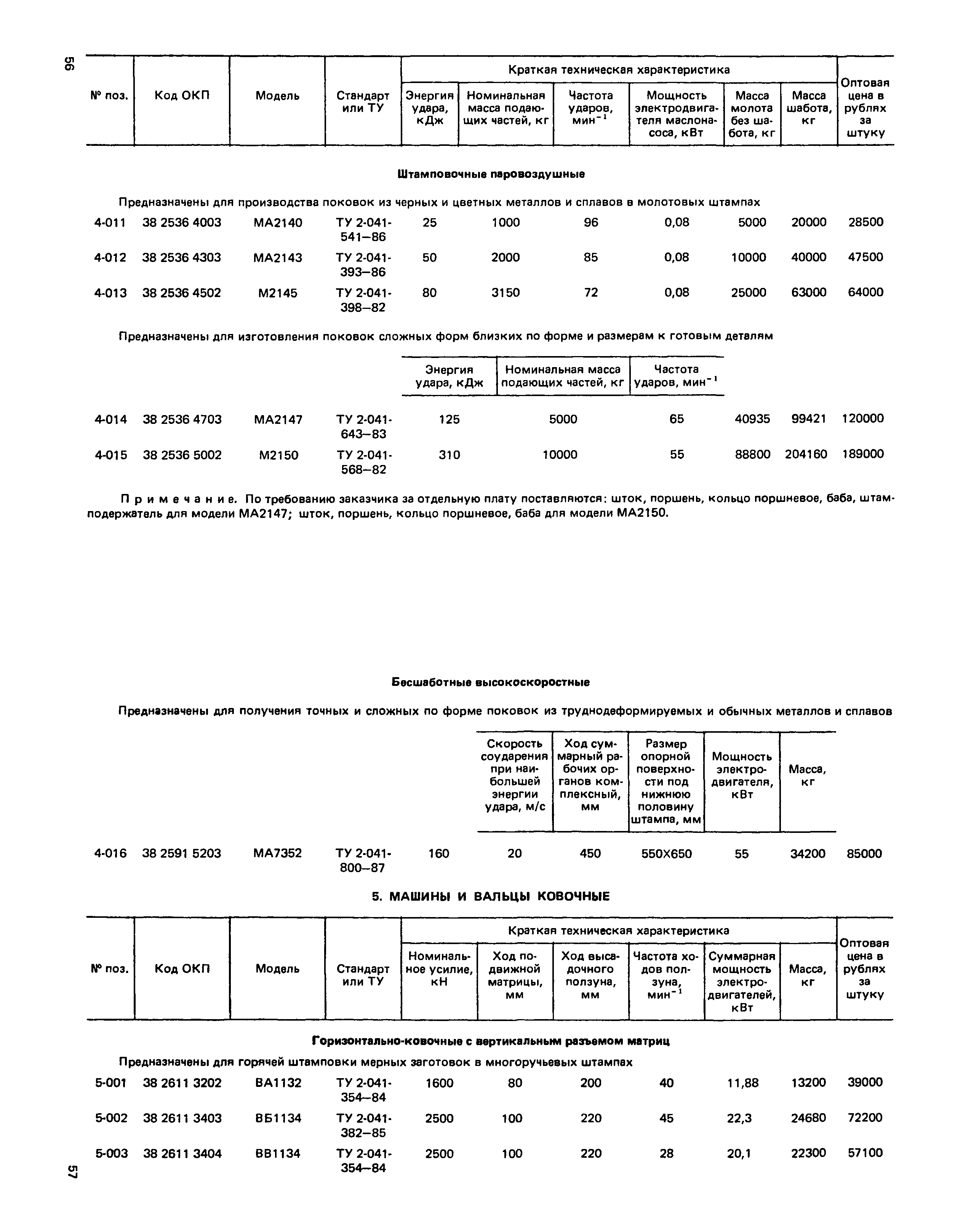 Прейскурант 18-03