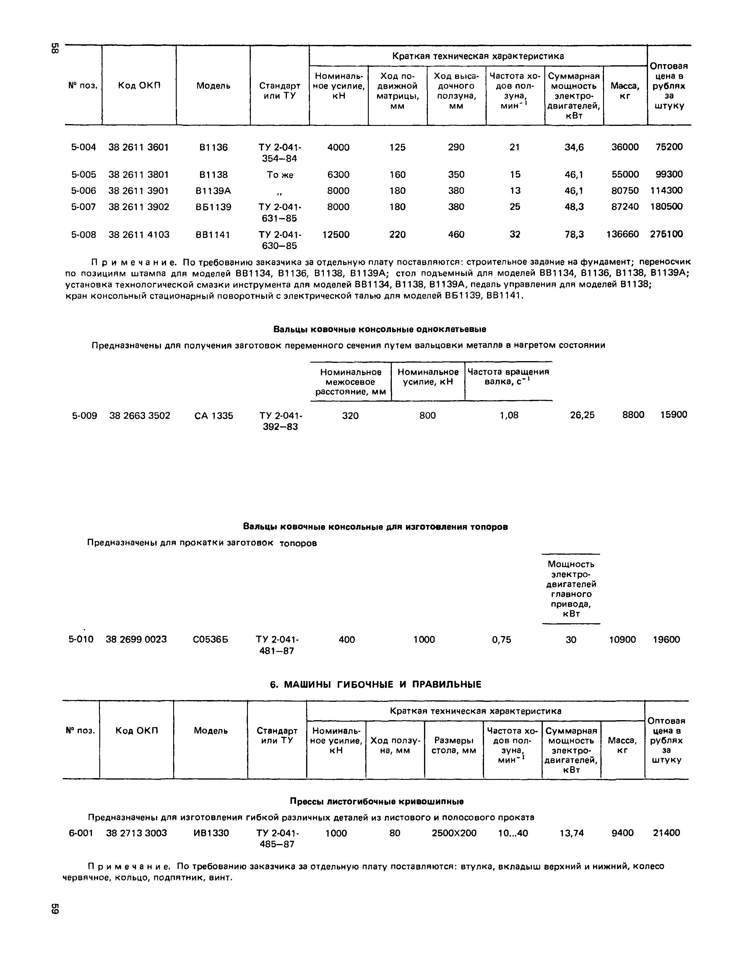 Прейскурант 18-03