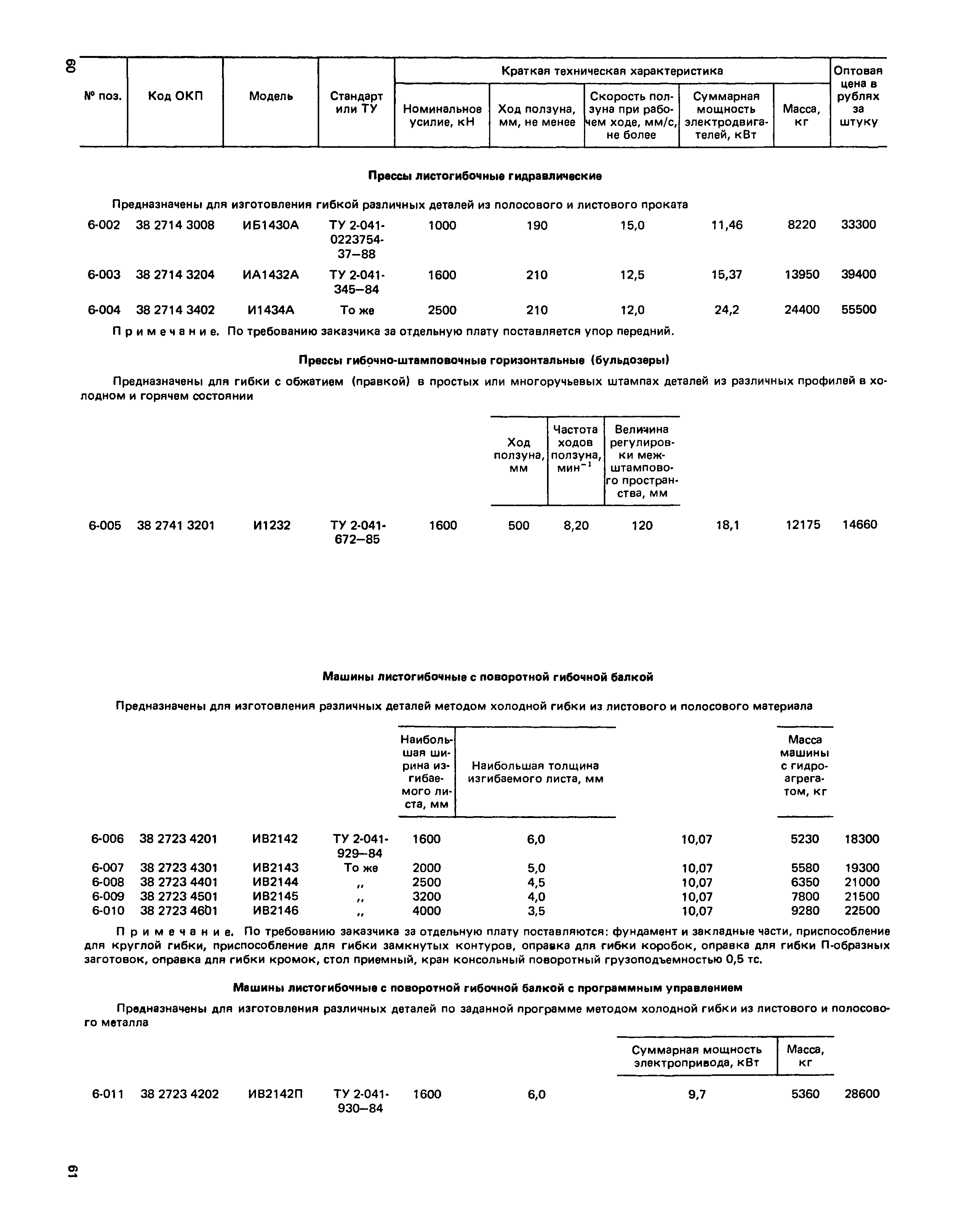 Прейскурант 18-03