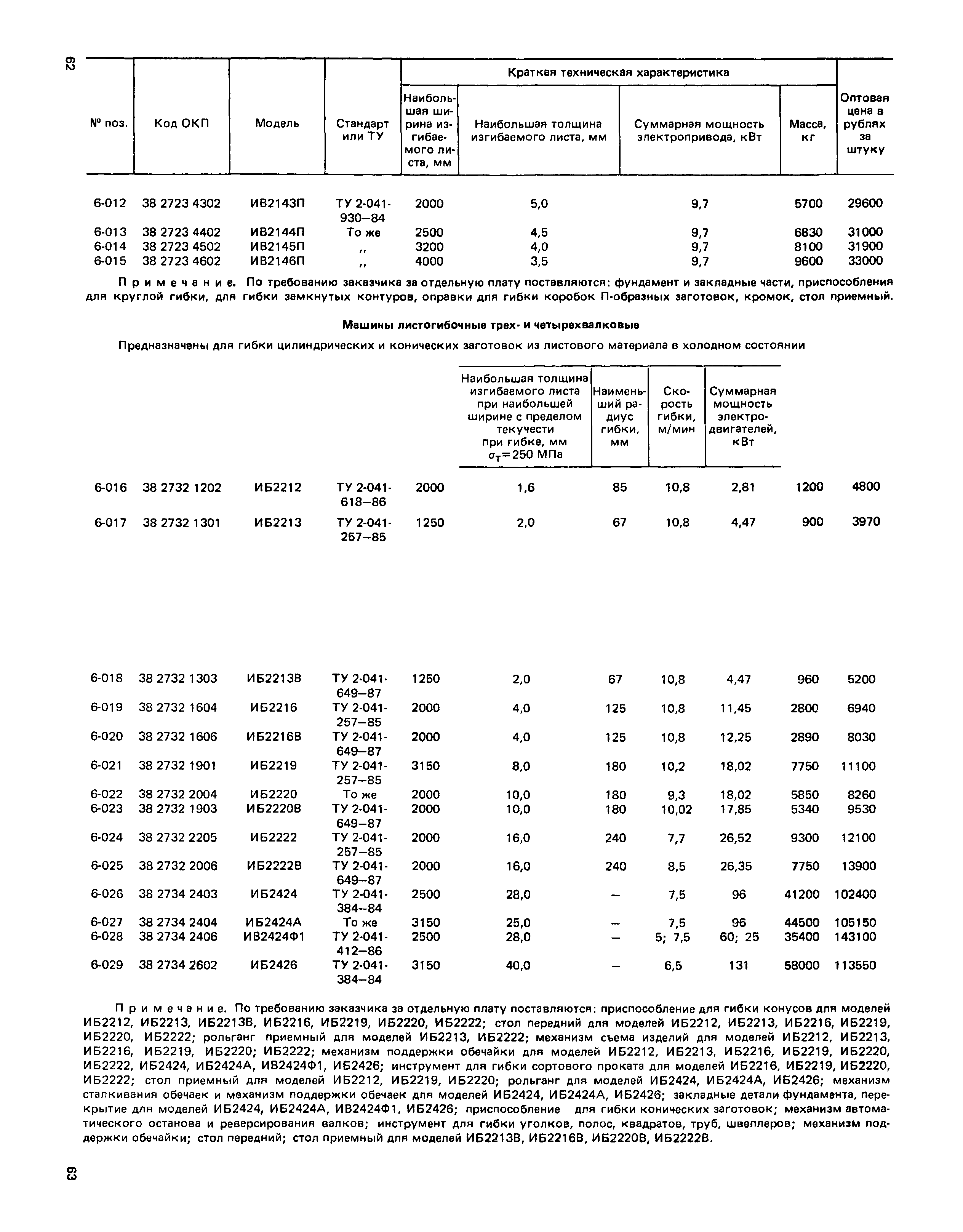 Прейскурант 18-03