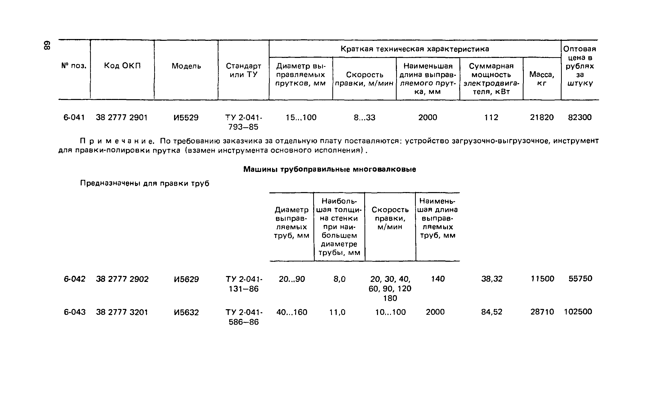 Прейскурант 18-03