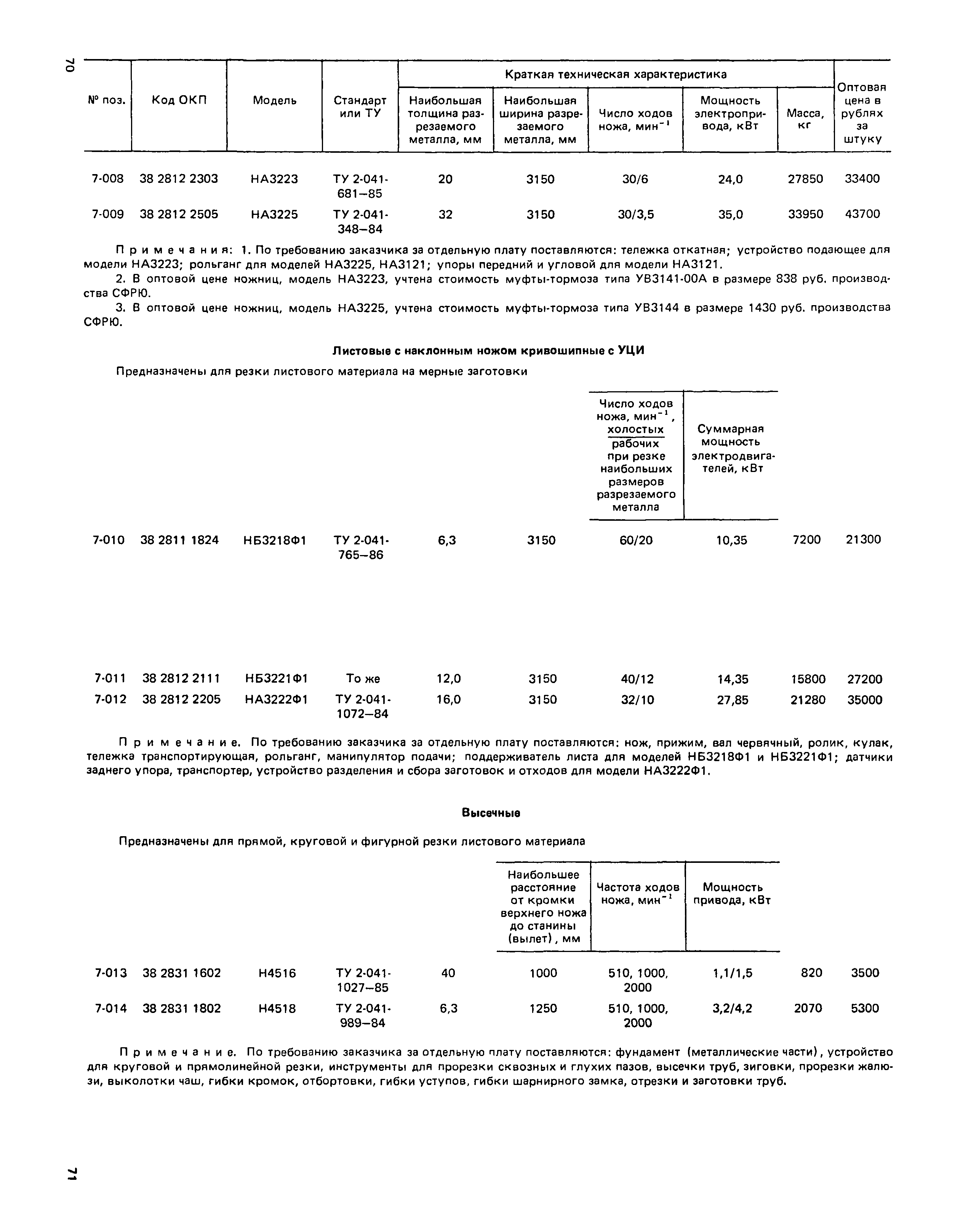 Прейскурант 18-03