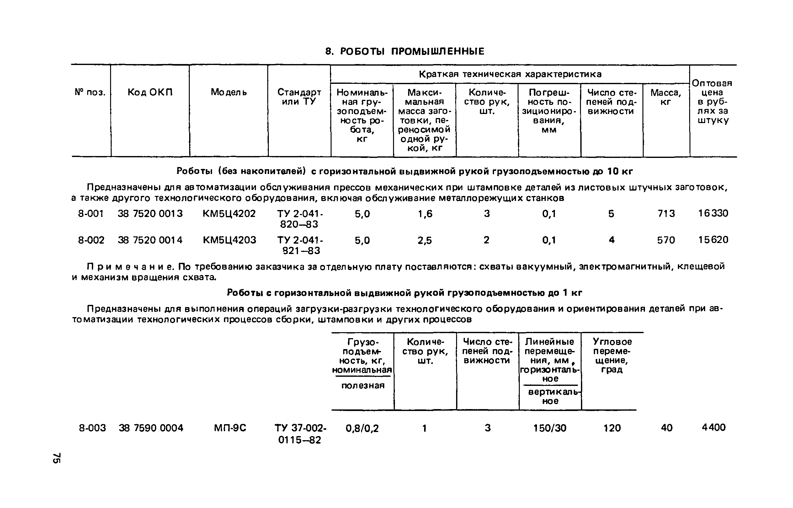 Прейскурант 18-03