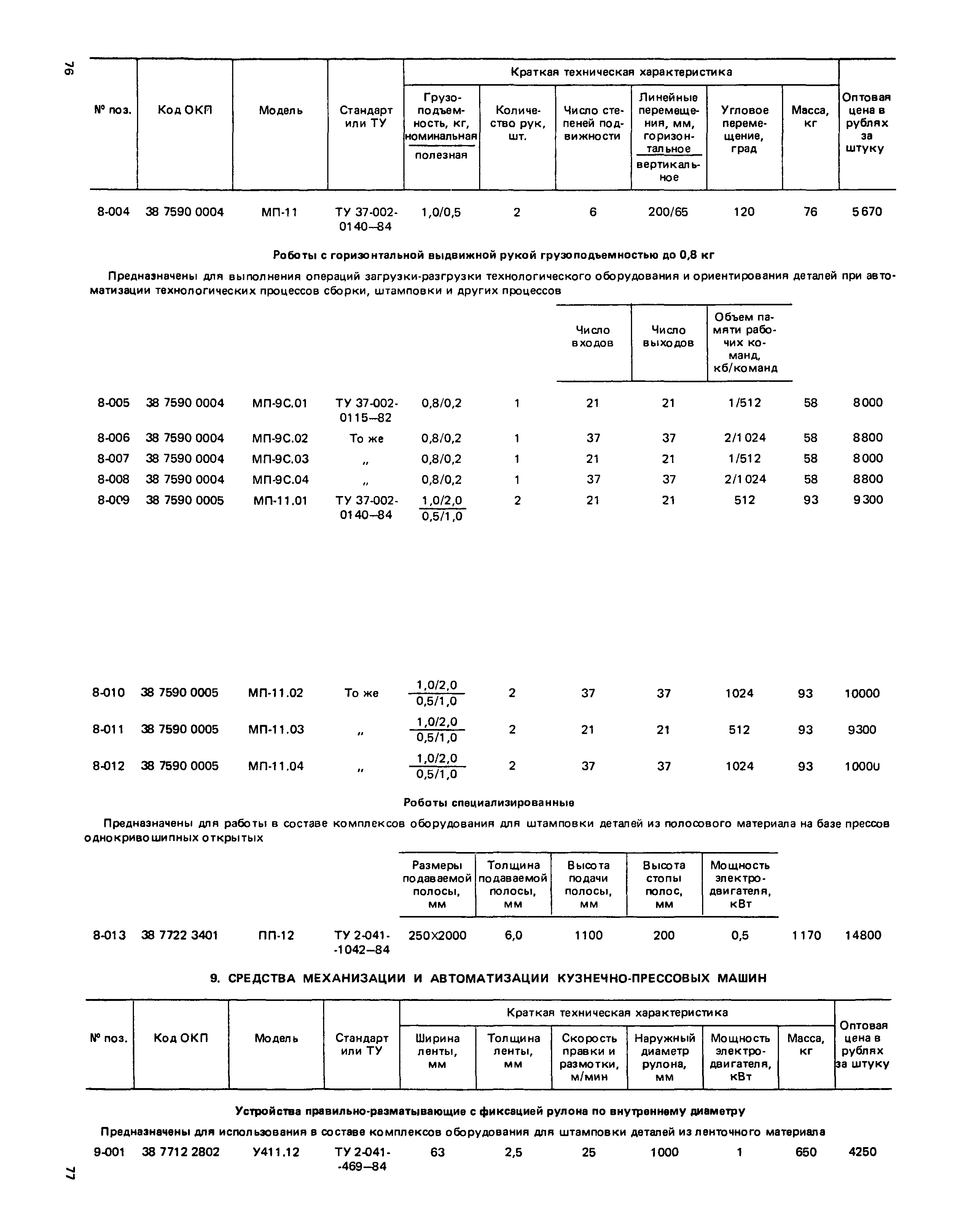 Прейскурант 18-03