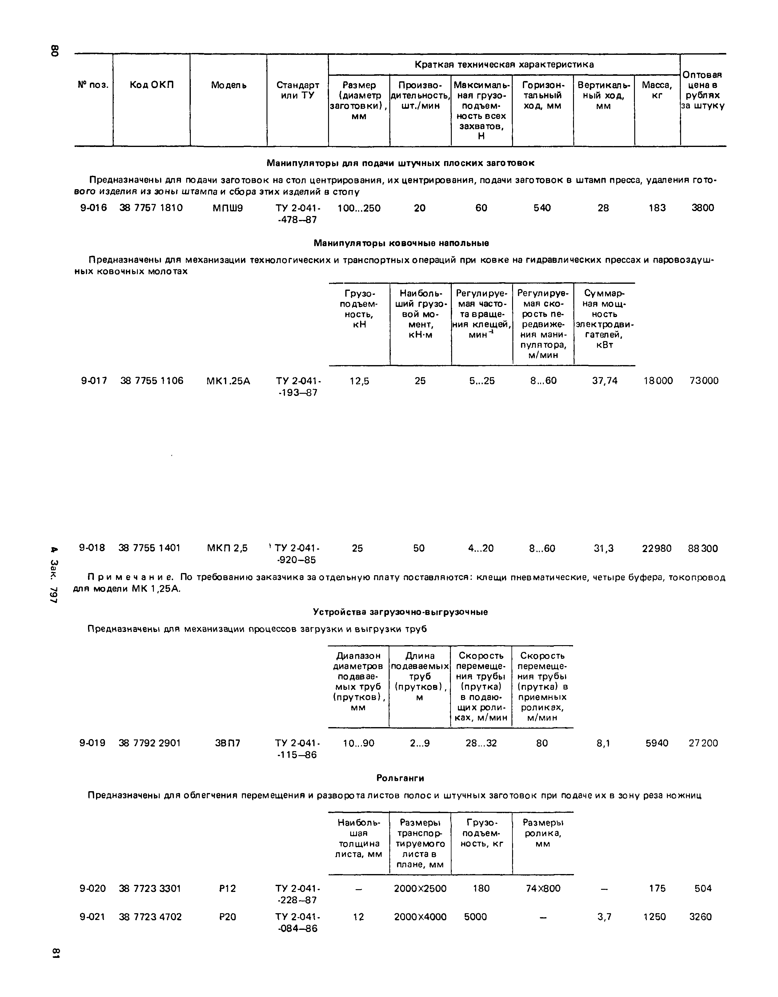 Прейскурант 18-03