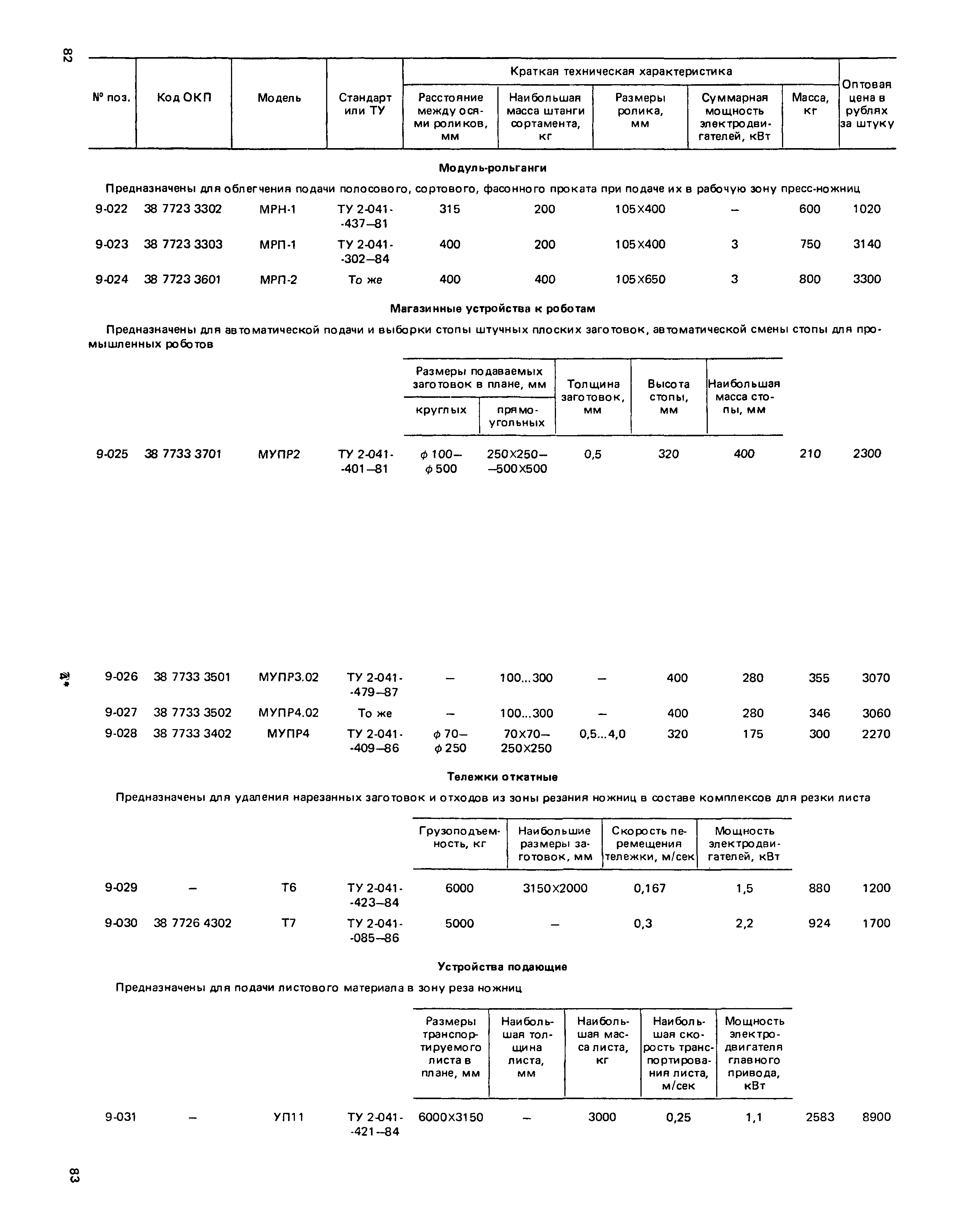 Прейскурант 18-03