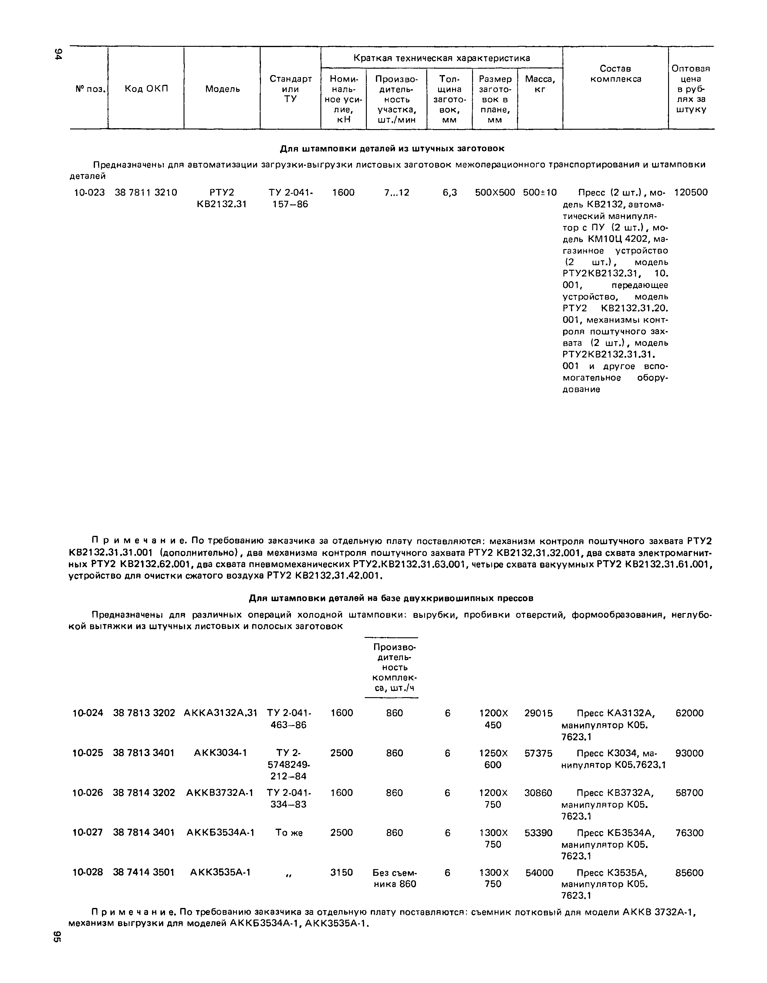 Прейскурант 18-03