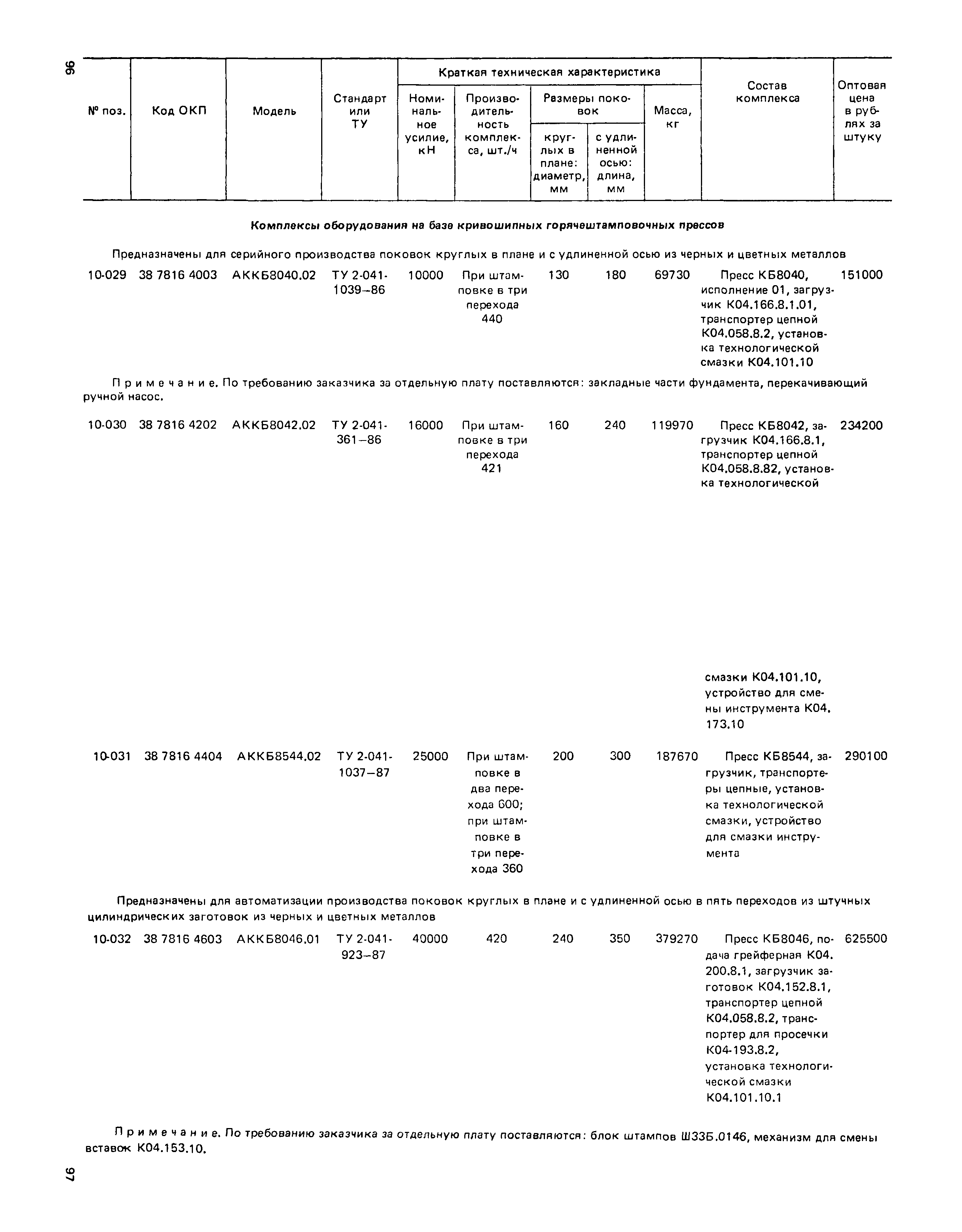 Прейскурант 18-03