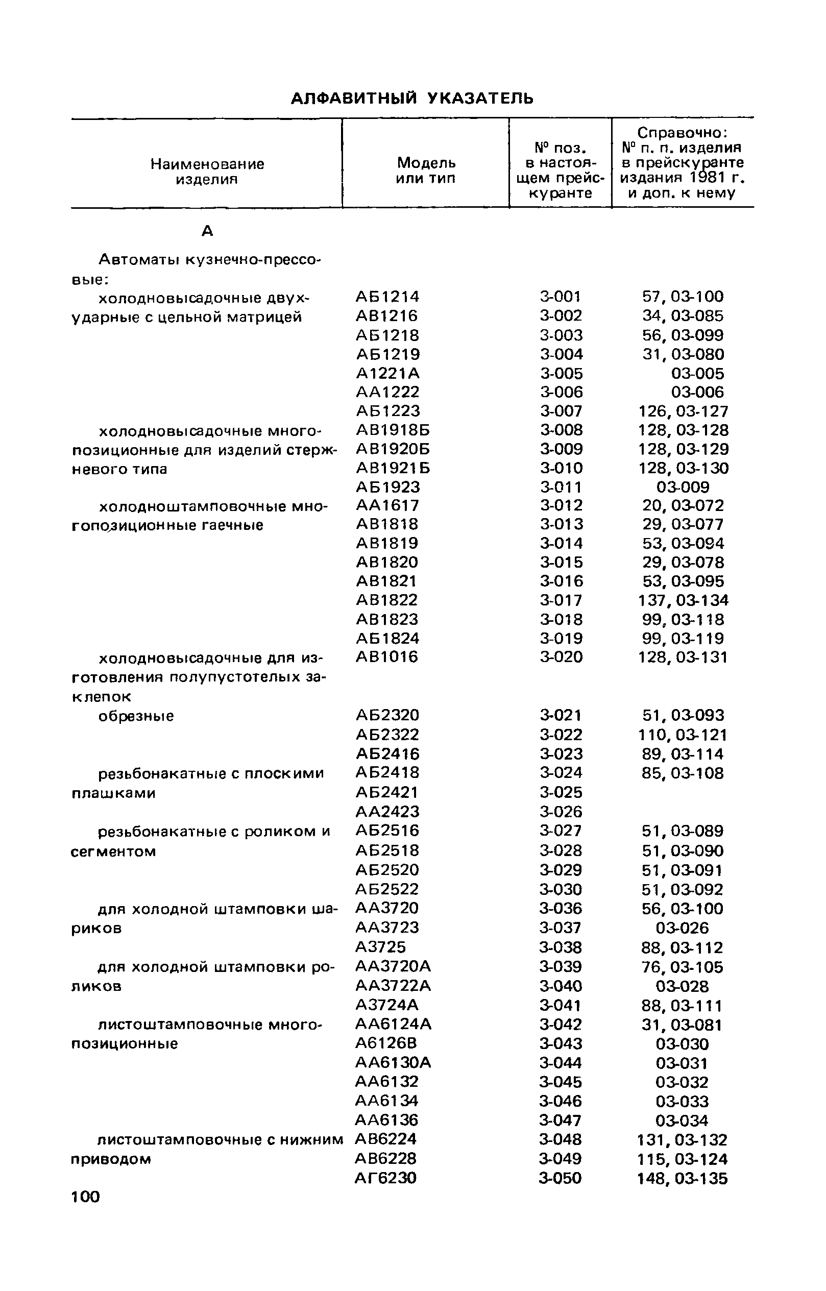 Прейскурант 18-03