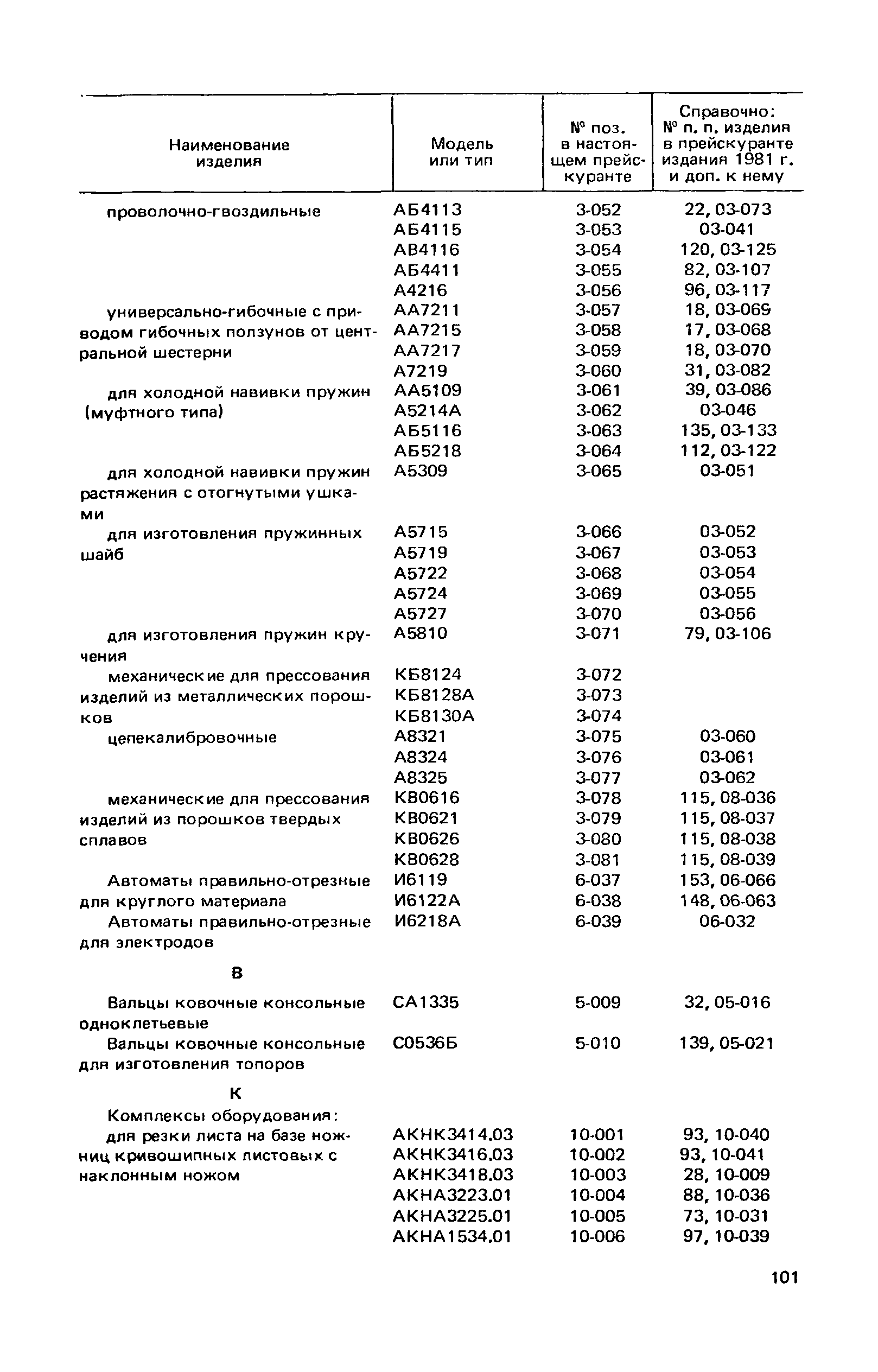 Прейскурант 18-03