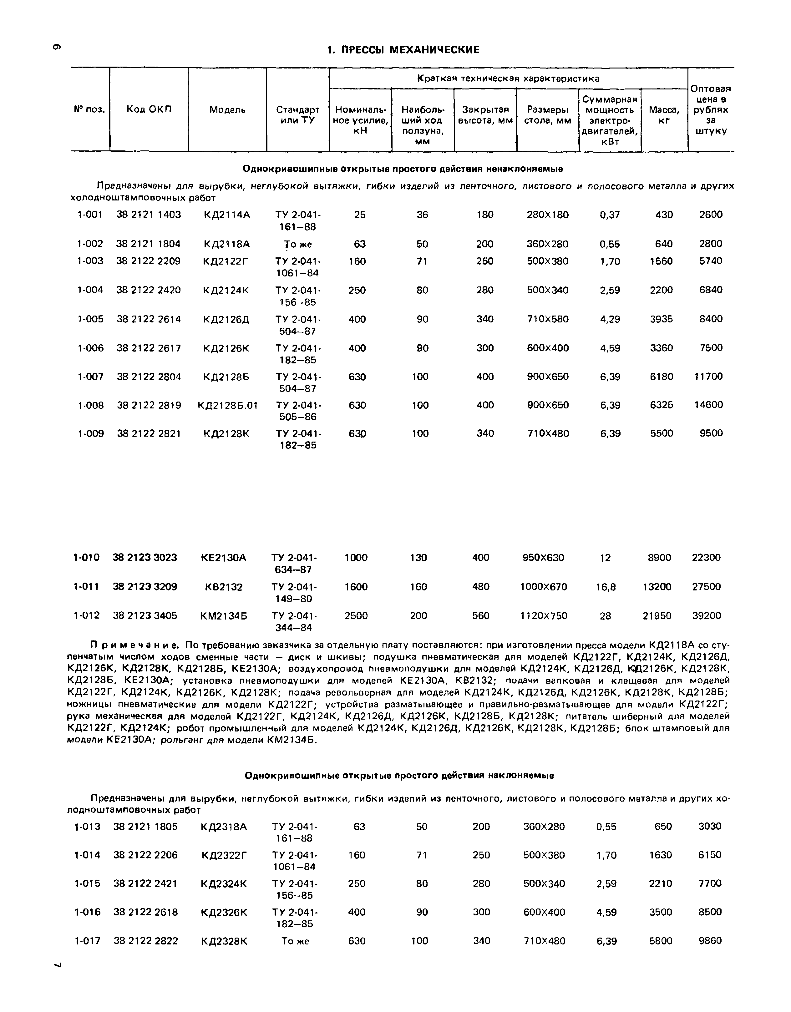 Прейскурант 18-03