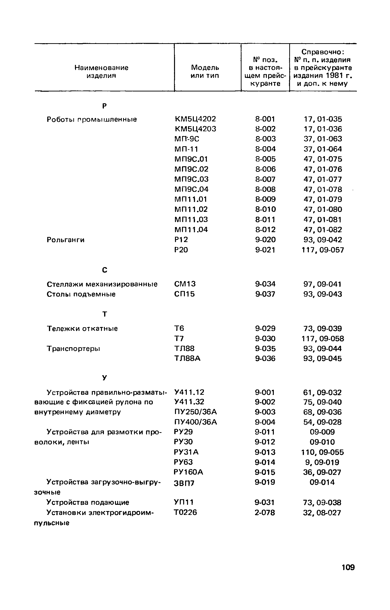 Прейскурант 18-03