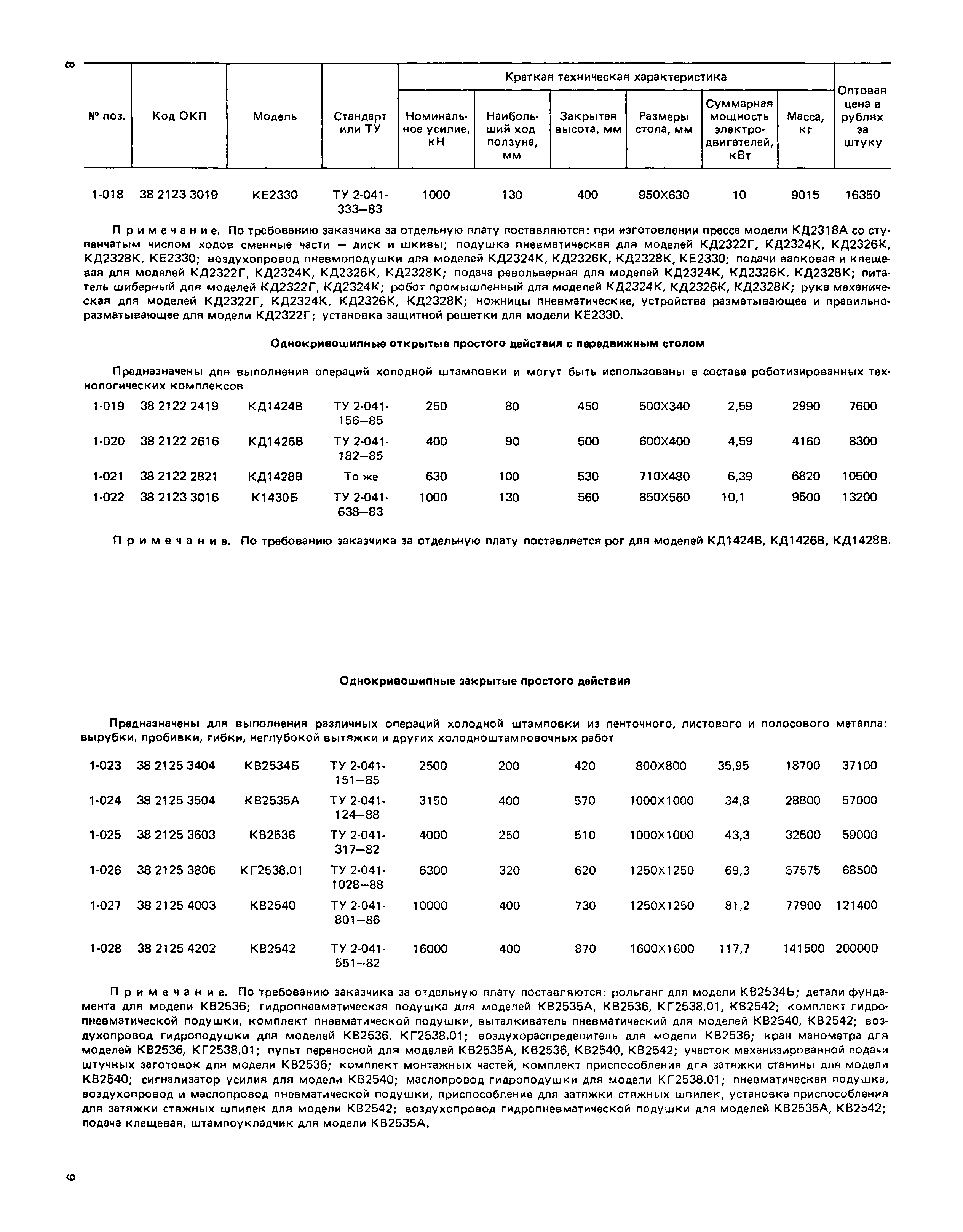 Прейскурант 18-03