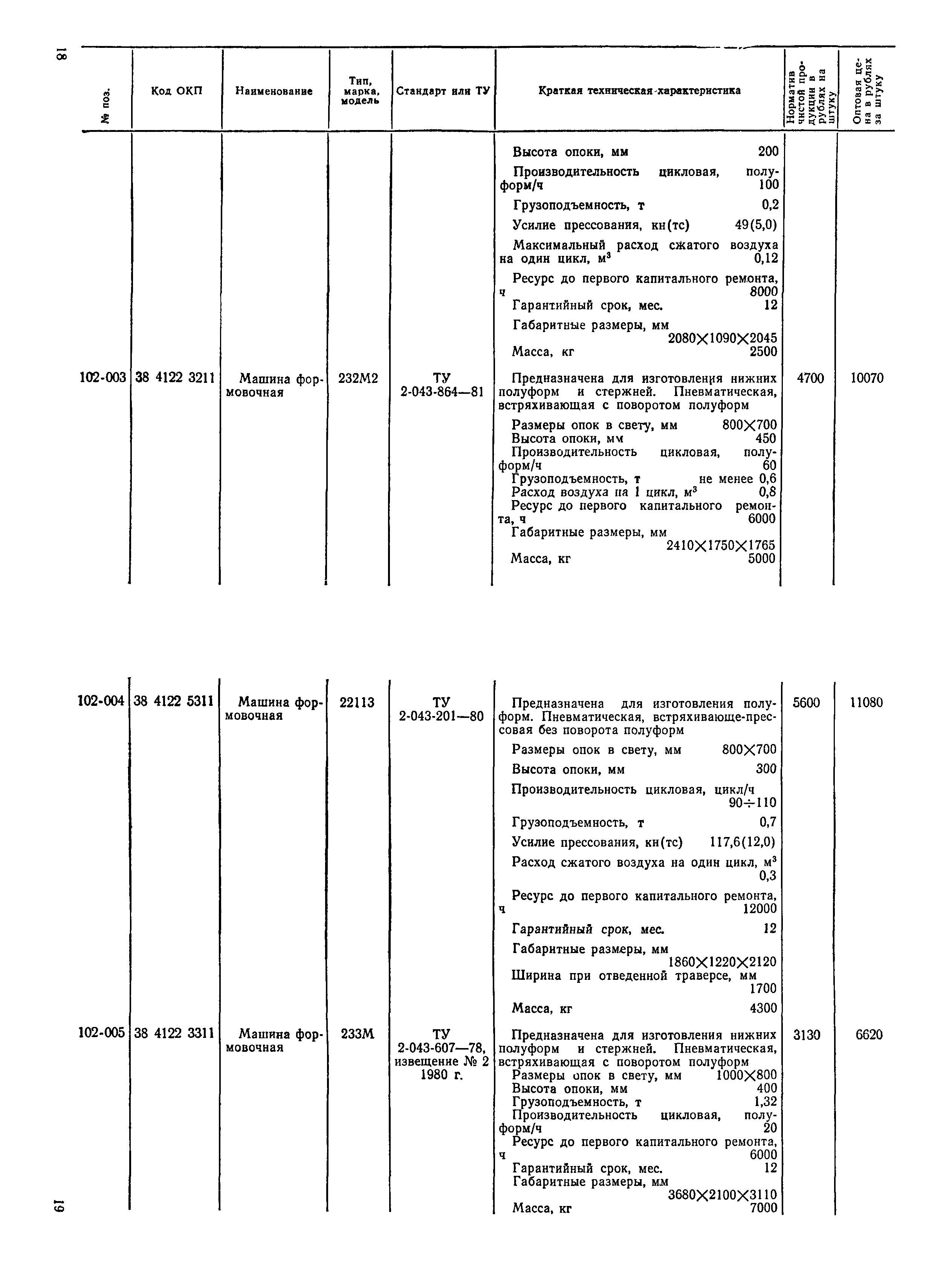 Прейскурант 18-04