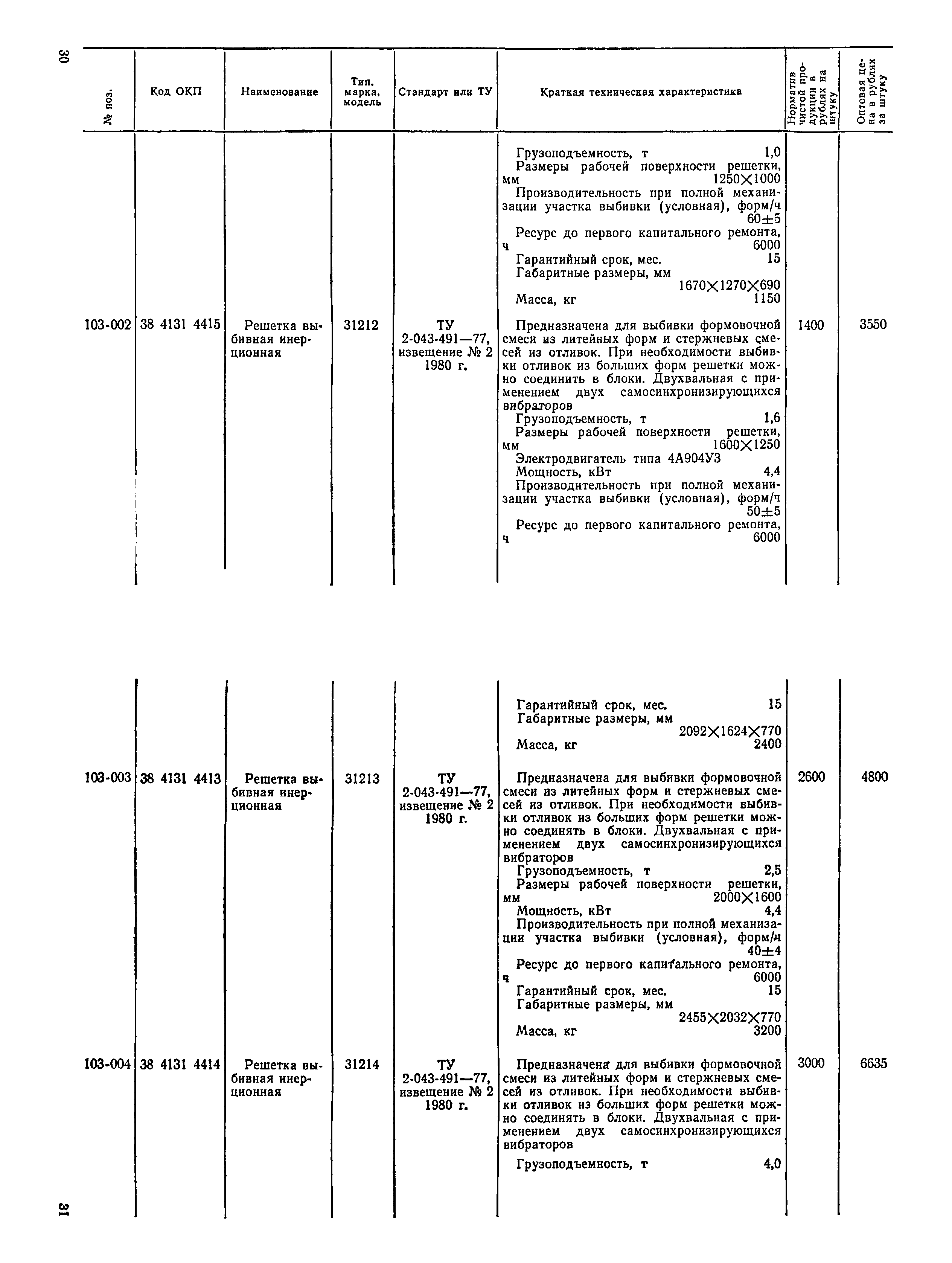 Прейскурант 18-04