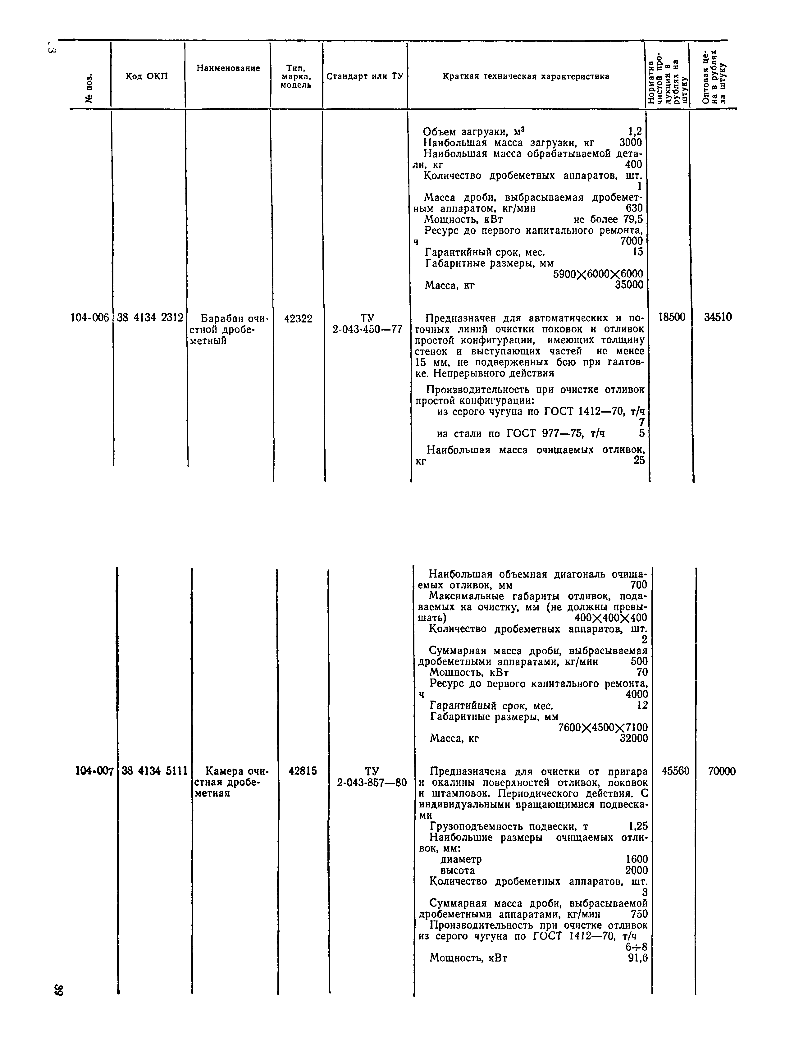 Прейскурант 18-04