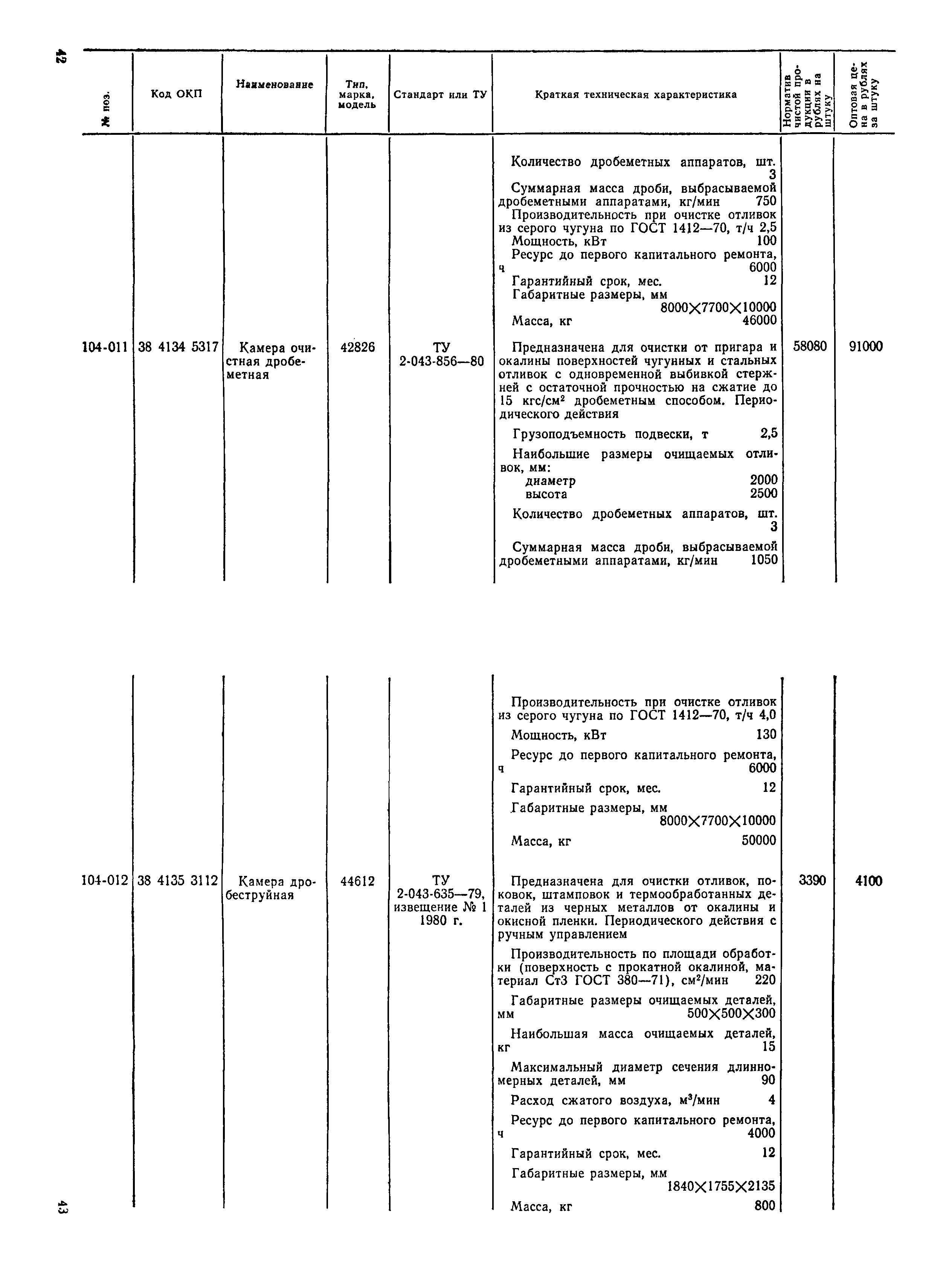 Прейскурант 18-04