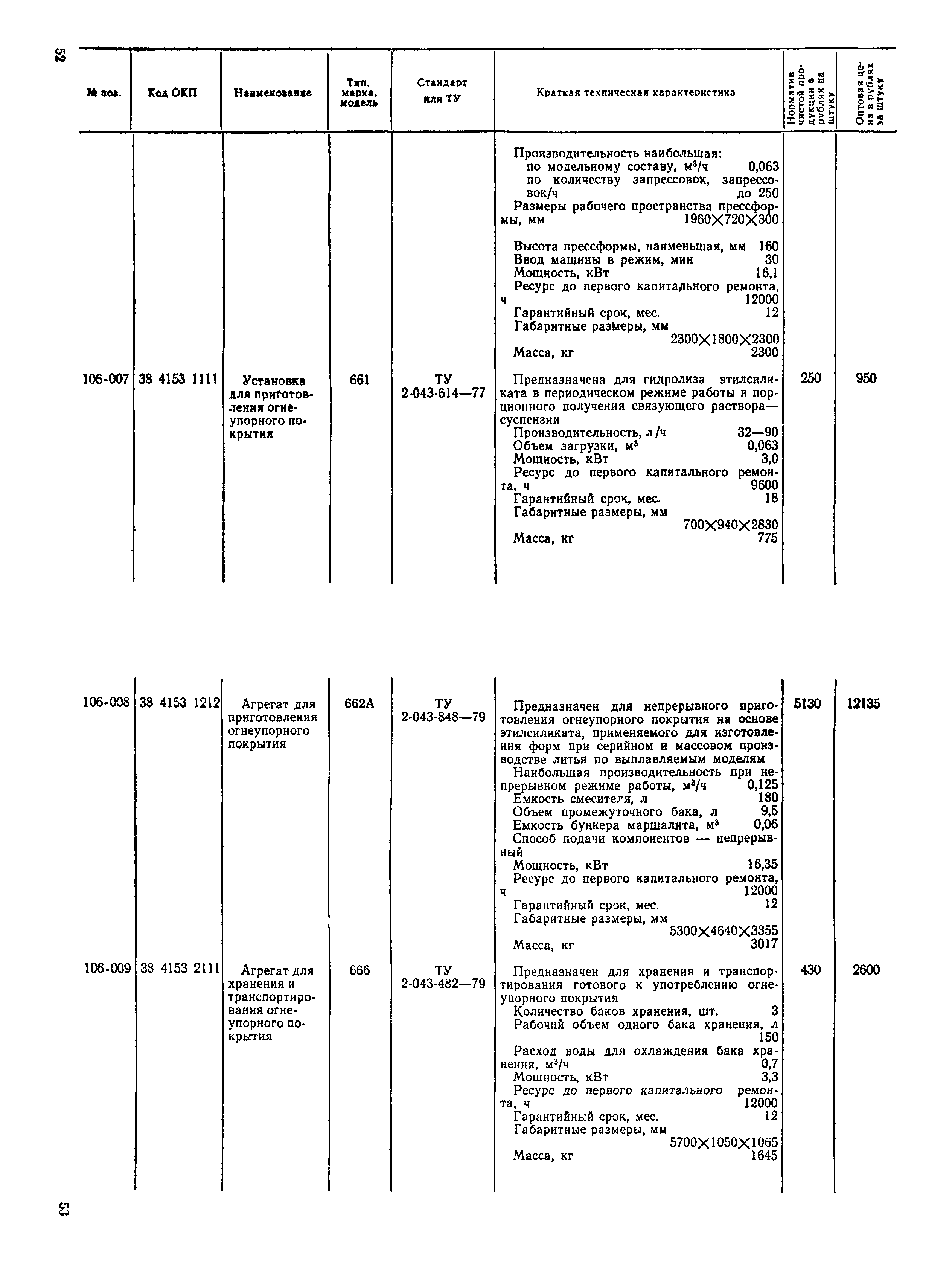 Прейскурант 18-04