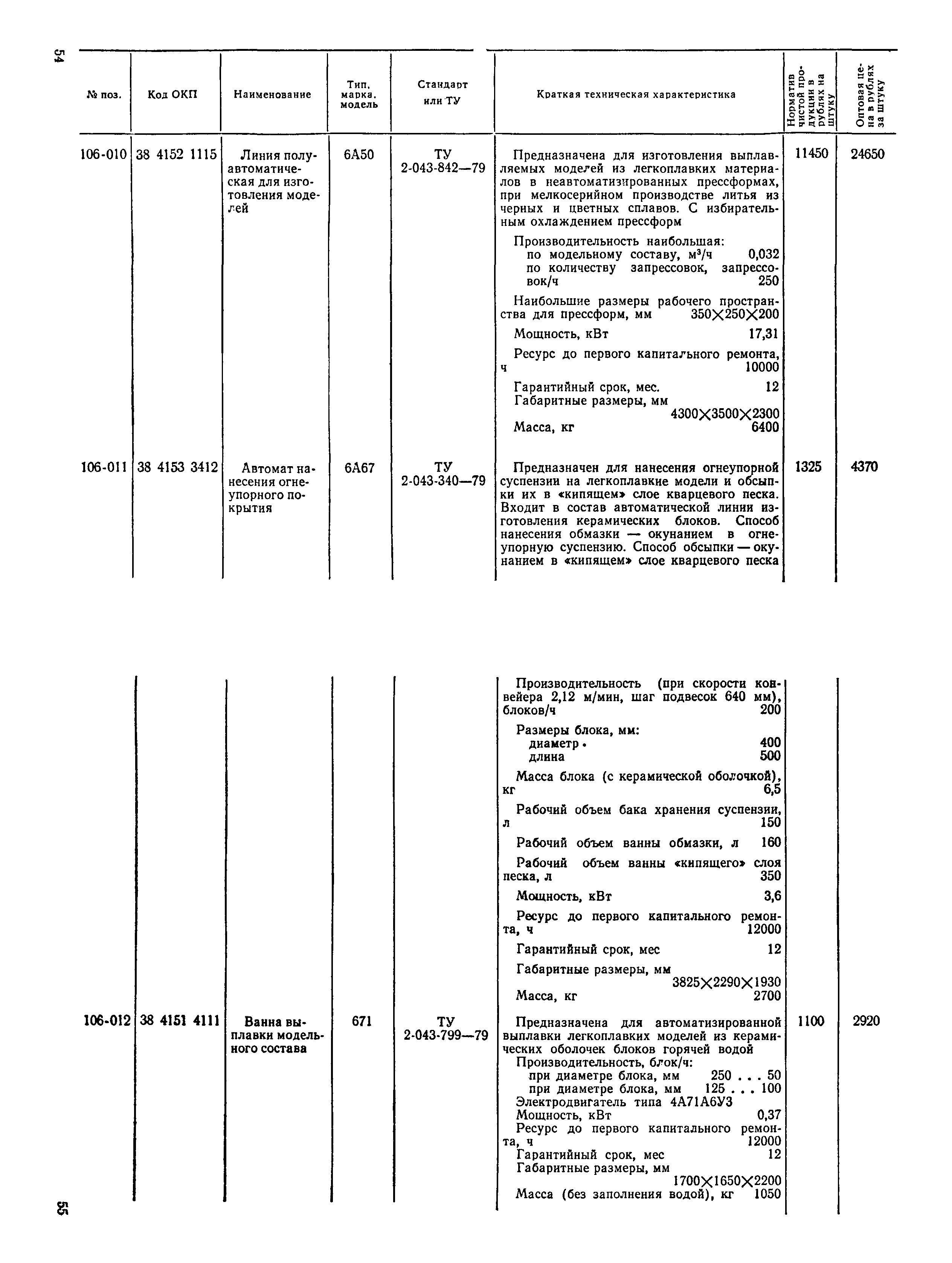 Прейскурант 18-04