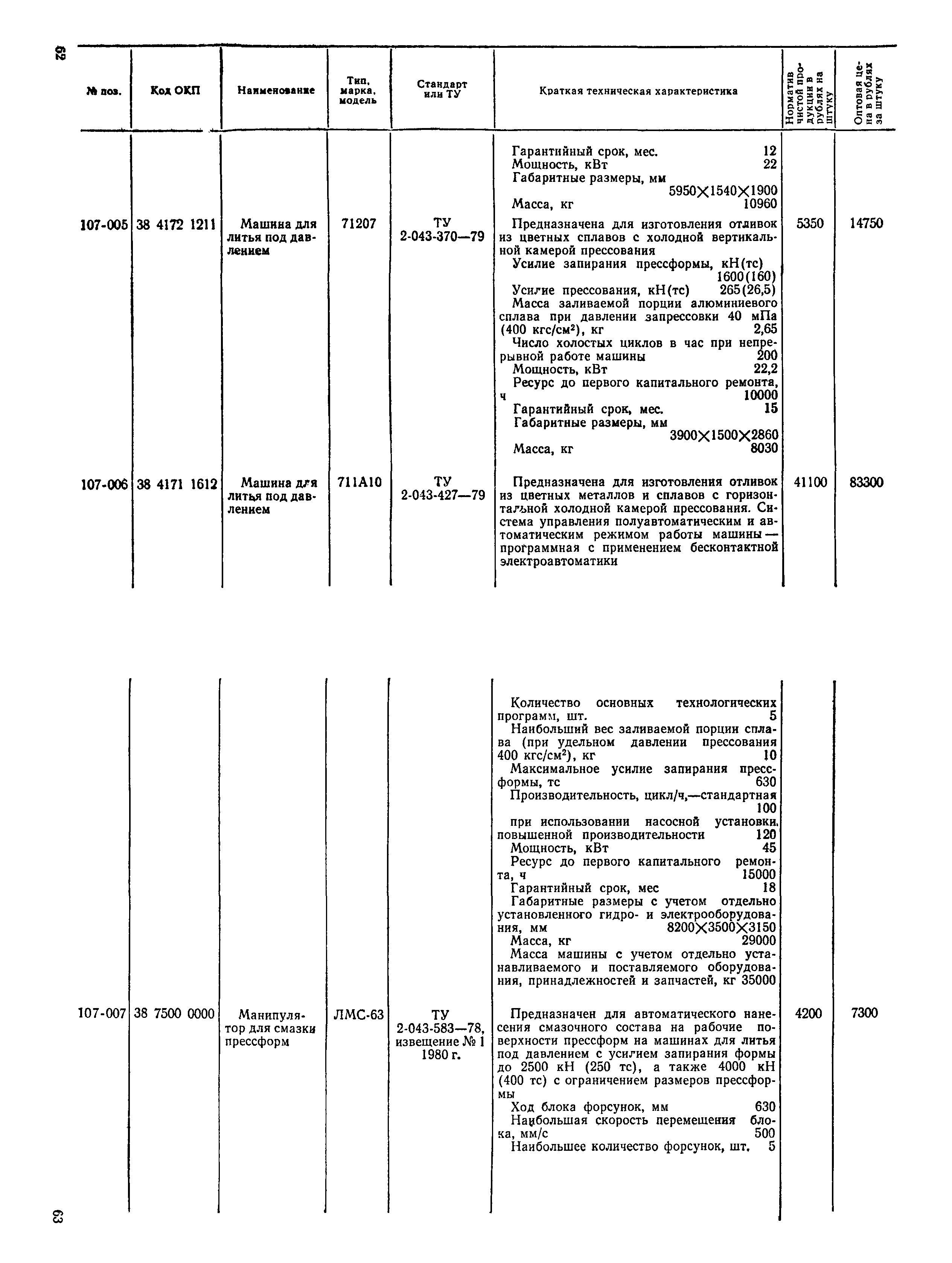 Прейскурант 18-04