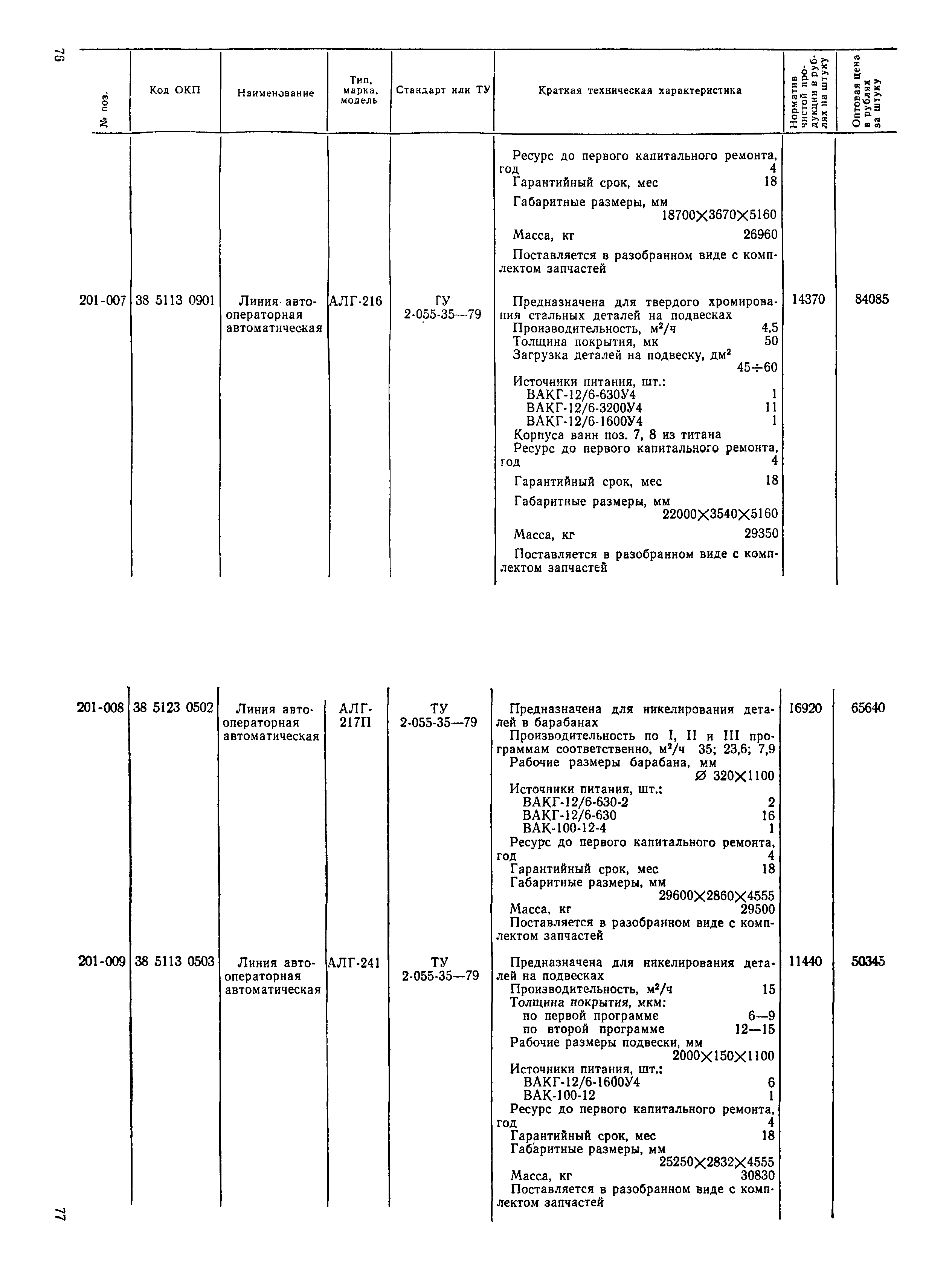 Прейскурант 18-04