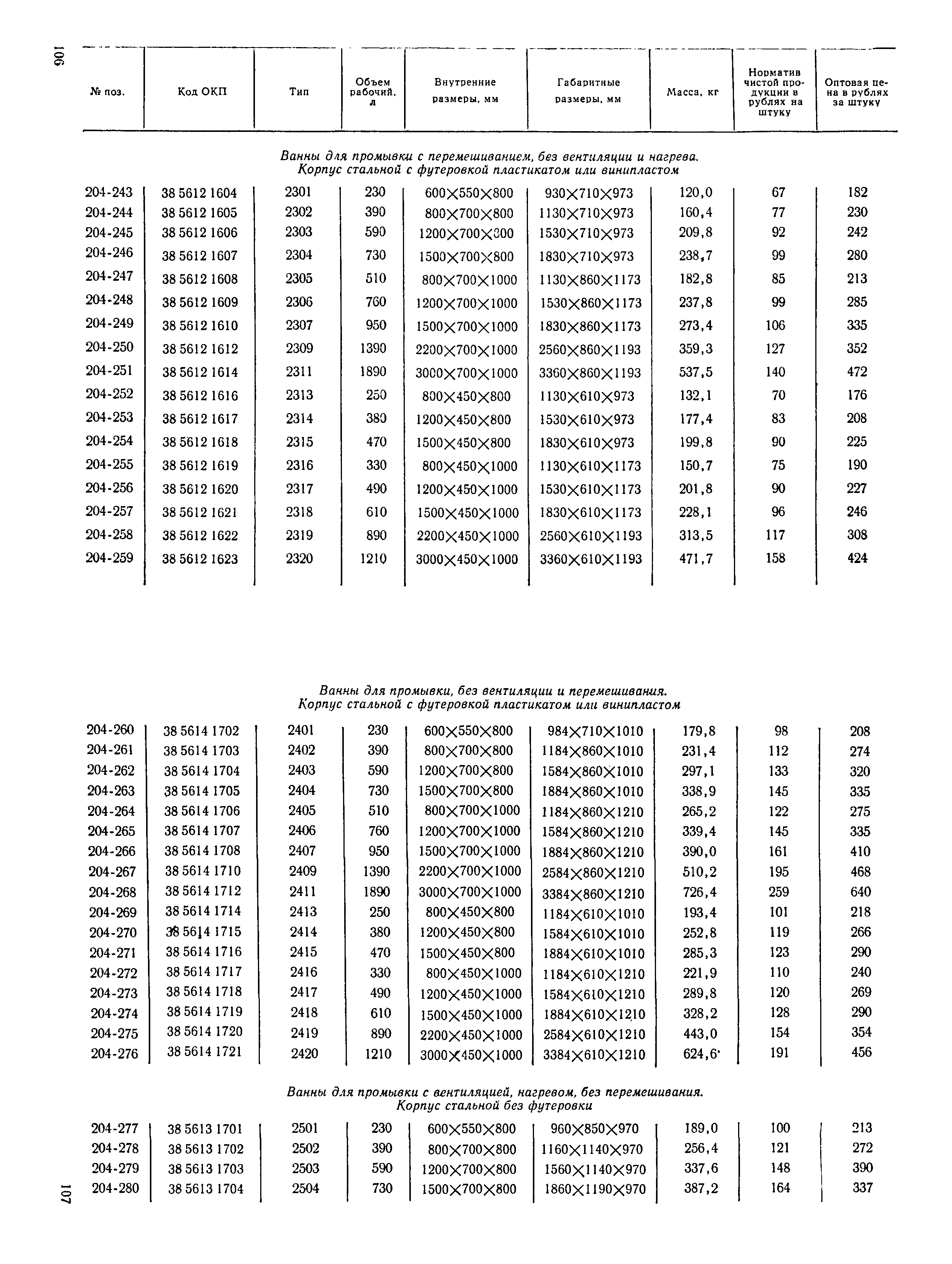 Прейскурант 18-04