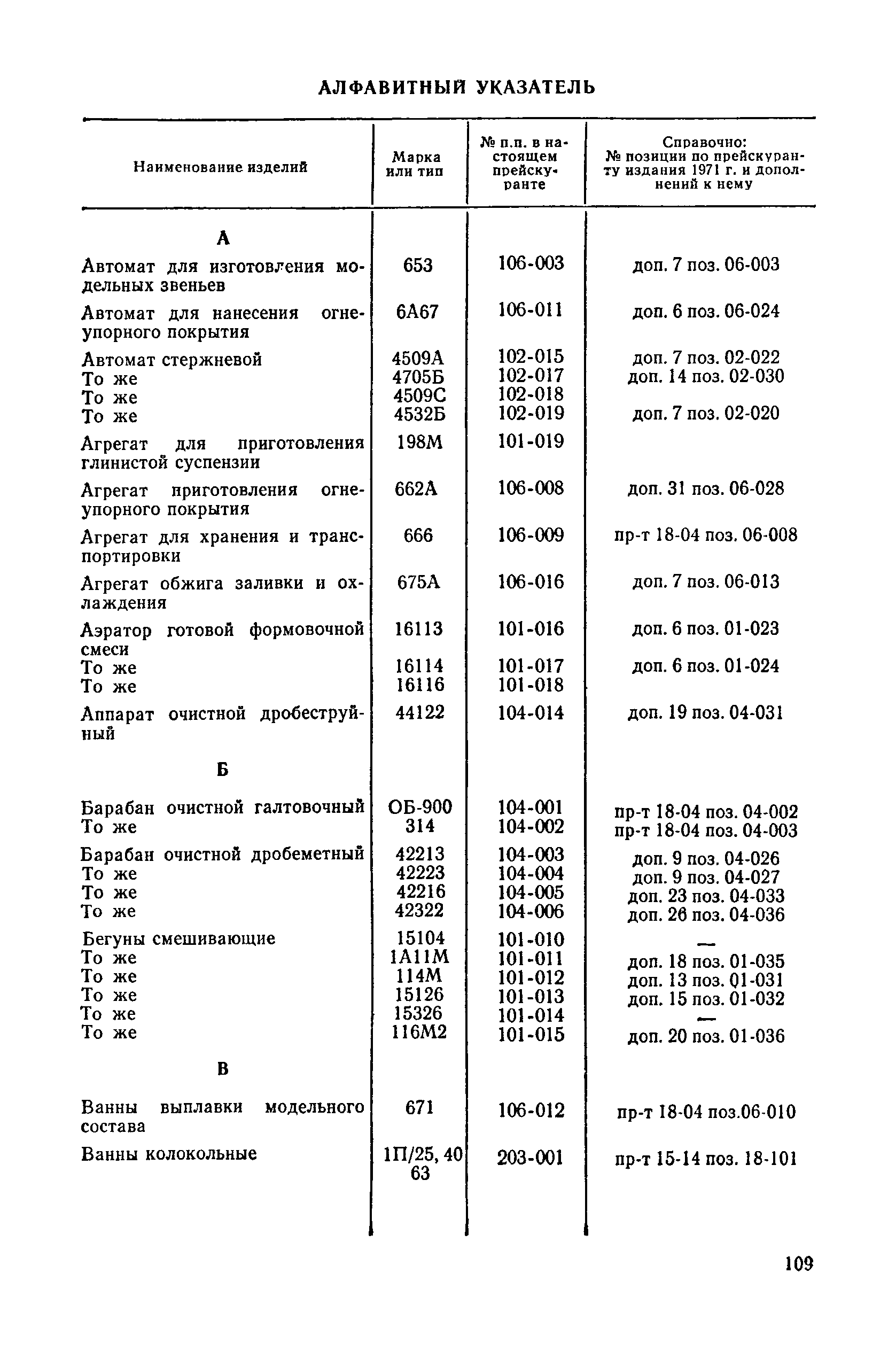 Прейскурант 18-04