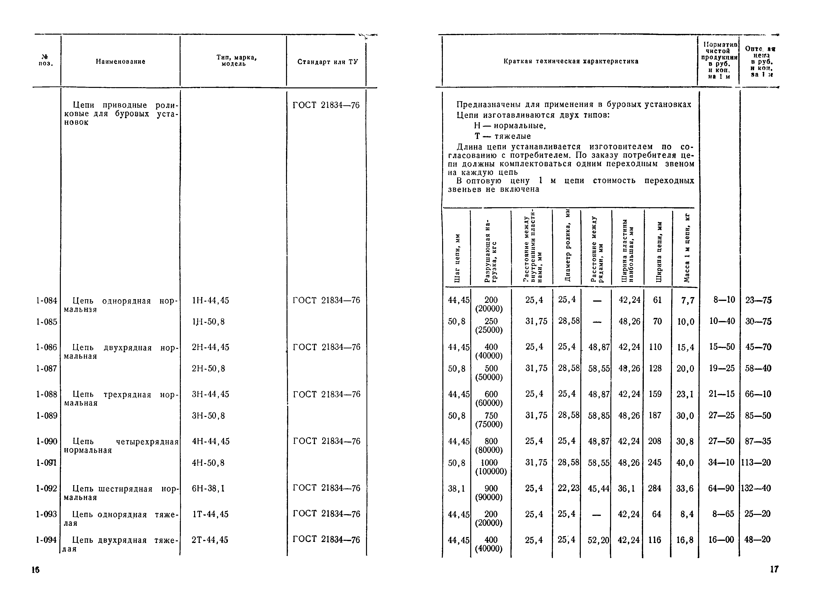 Прейскурант 19-15