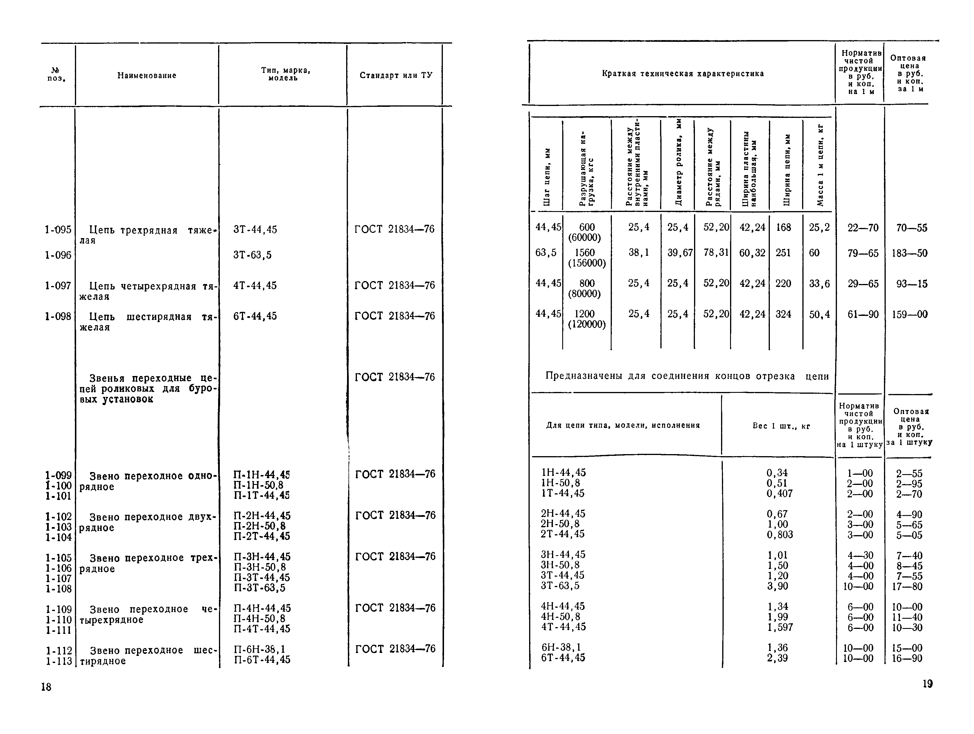 Прейскурант 19-15