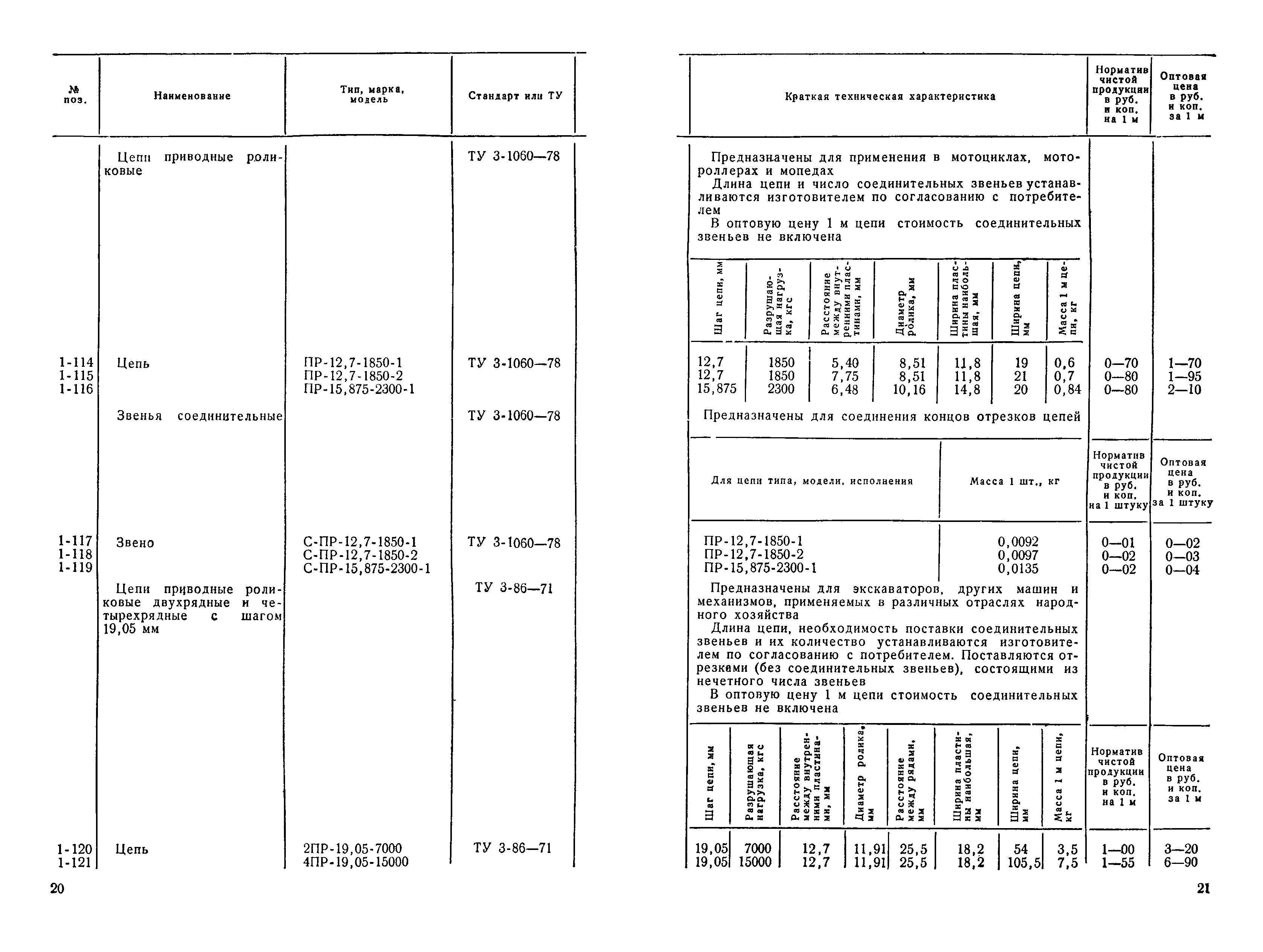 Прейскурант 19-15