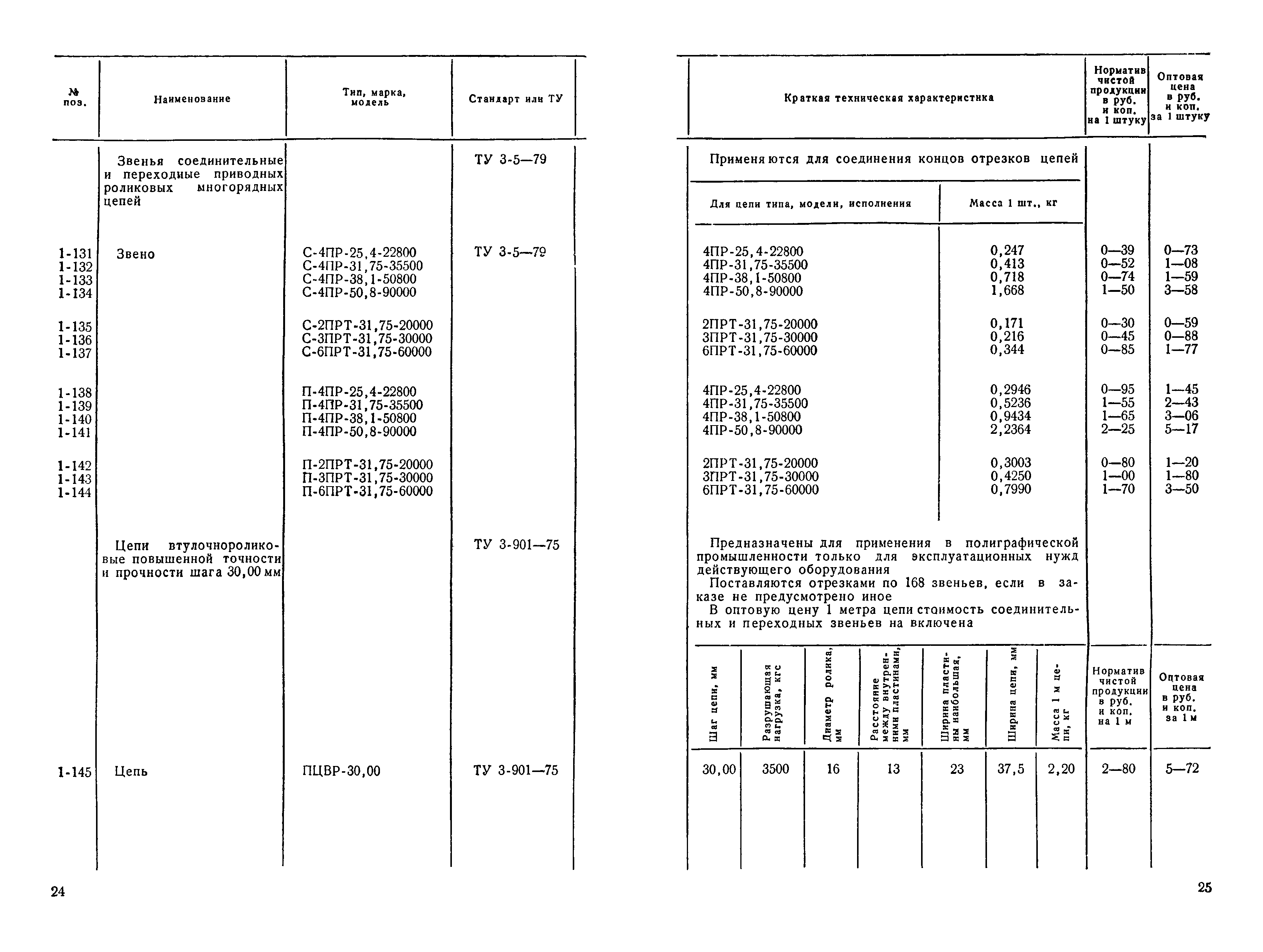 Прейскурант 19-15