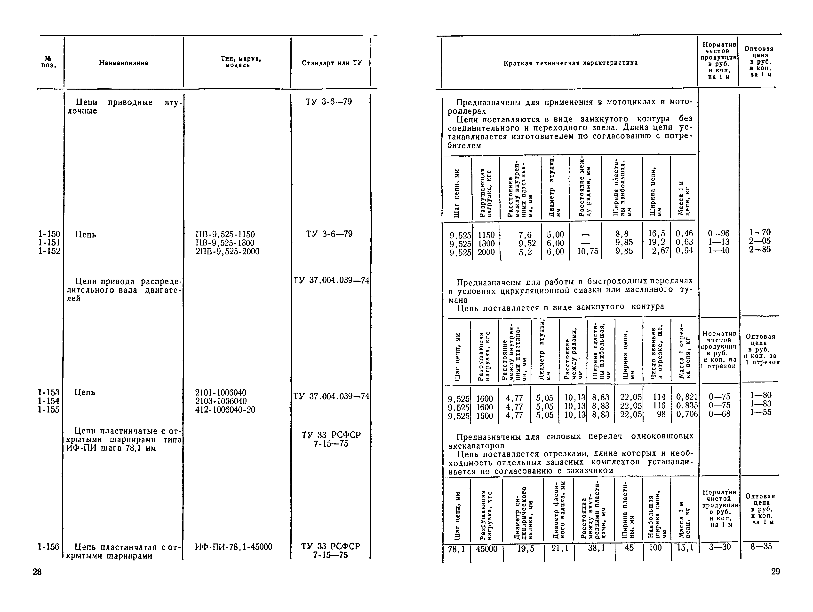 Прейскурант 19-15