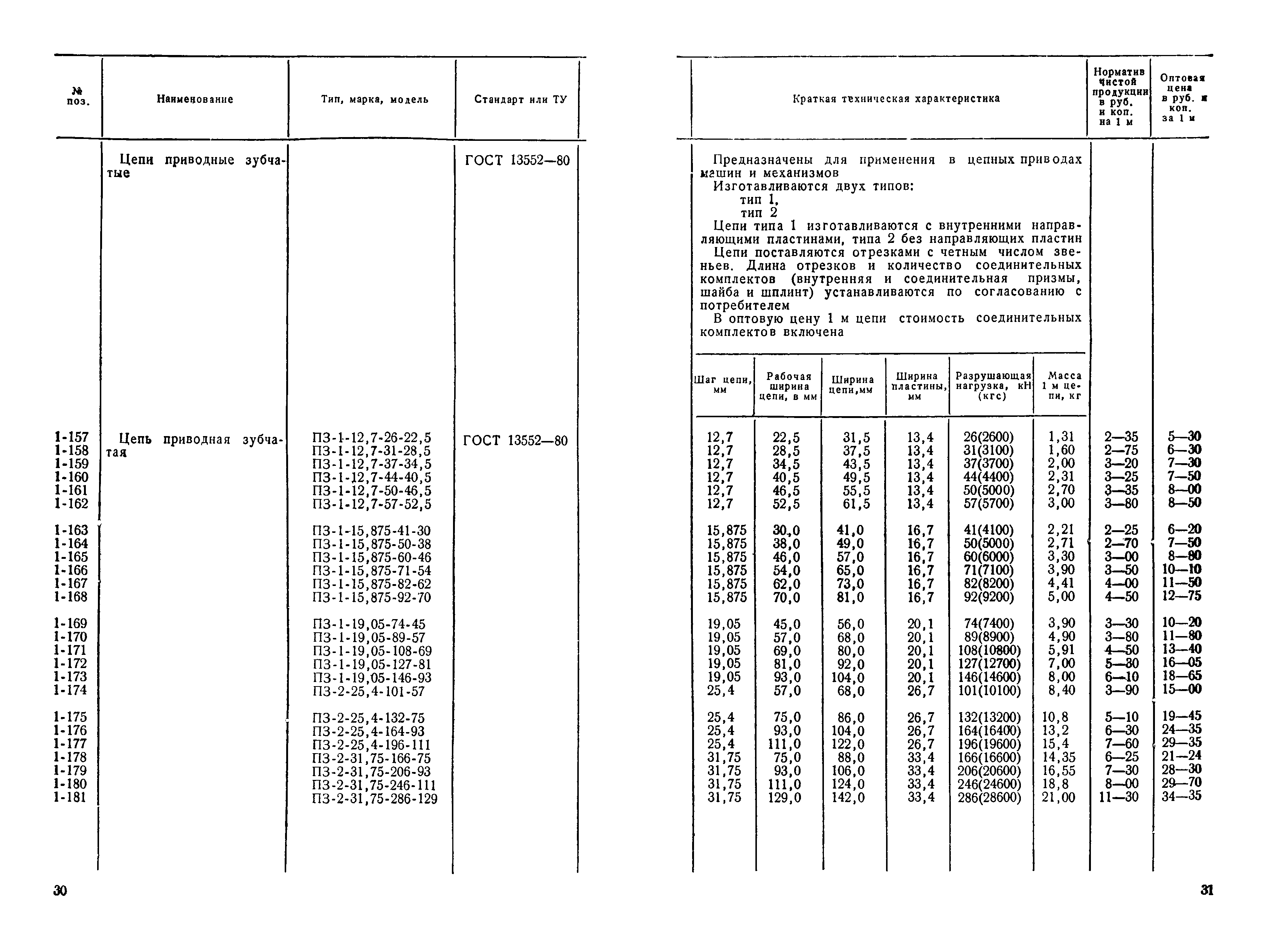 Прейскурант 19-15