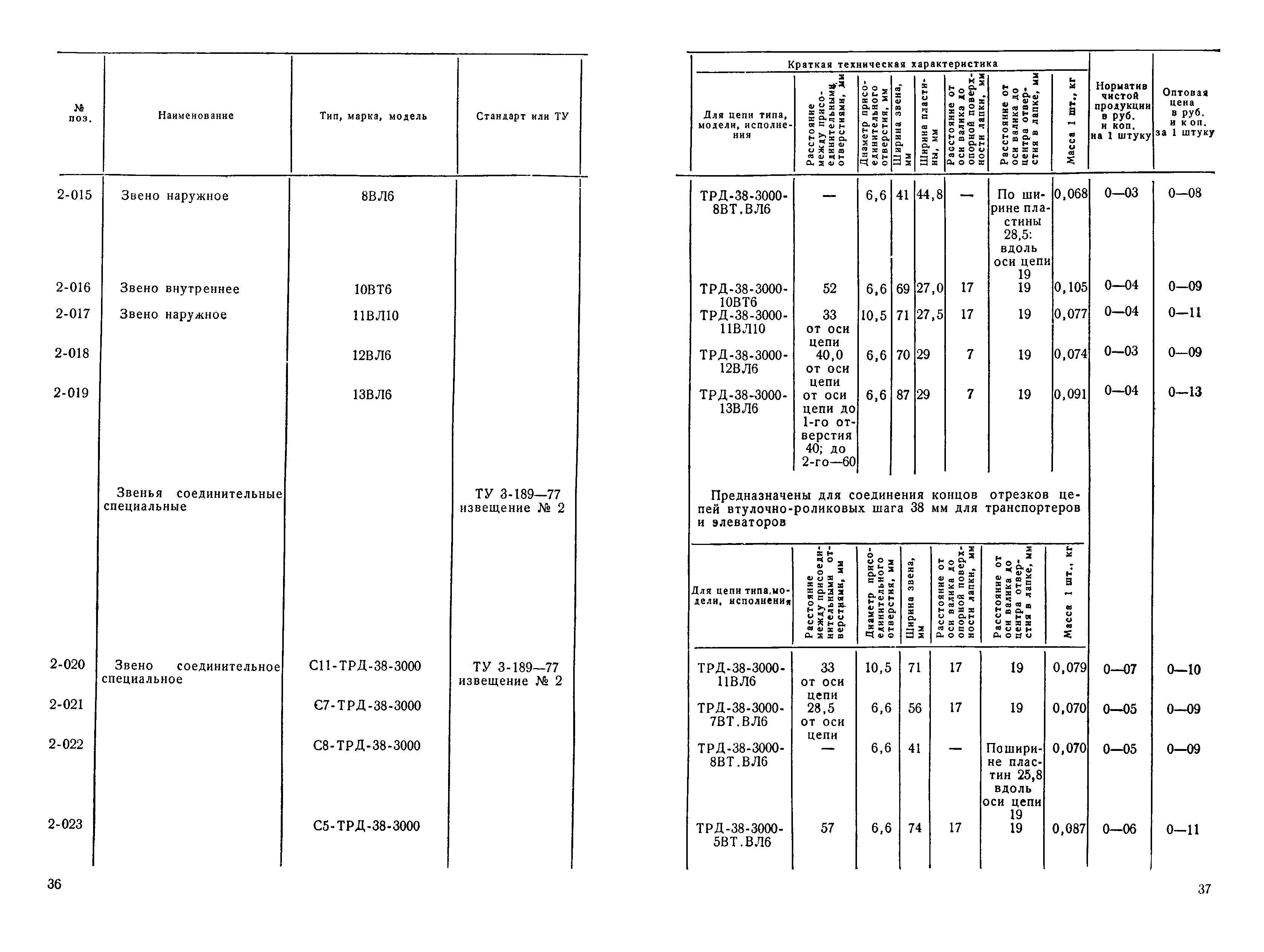 Прейскурант 19-15