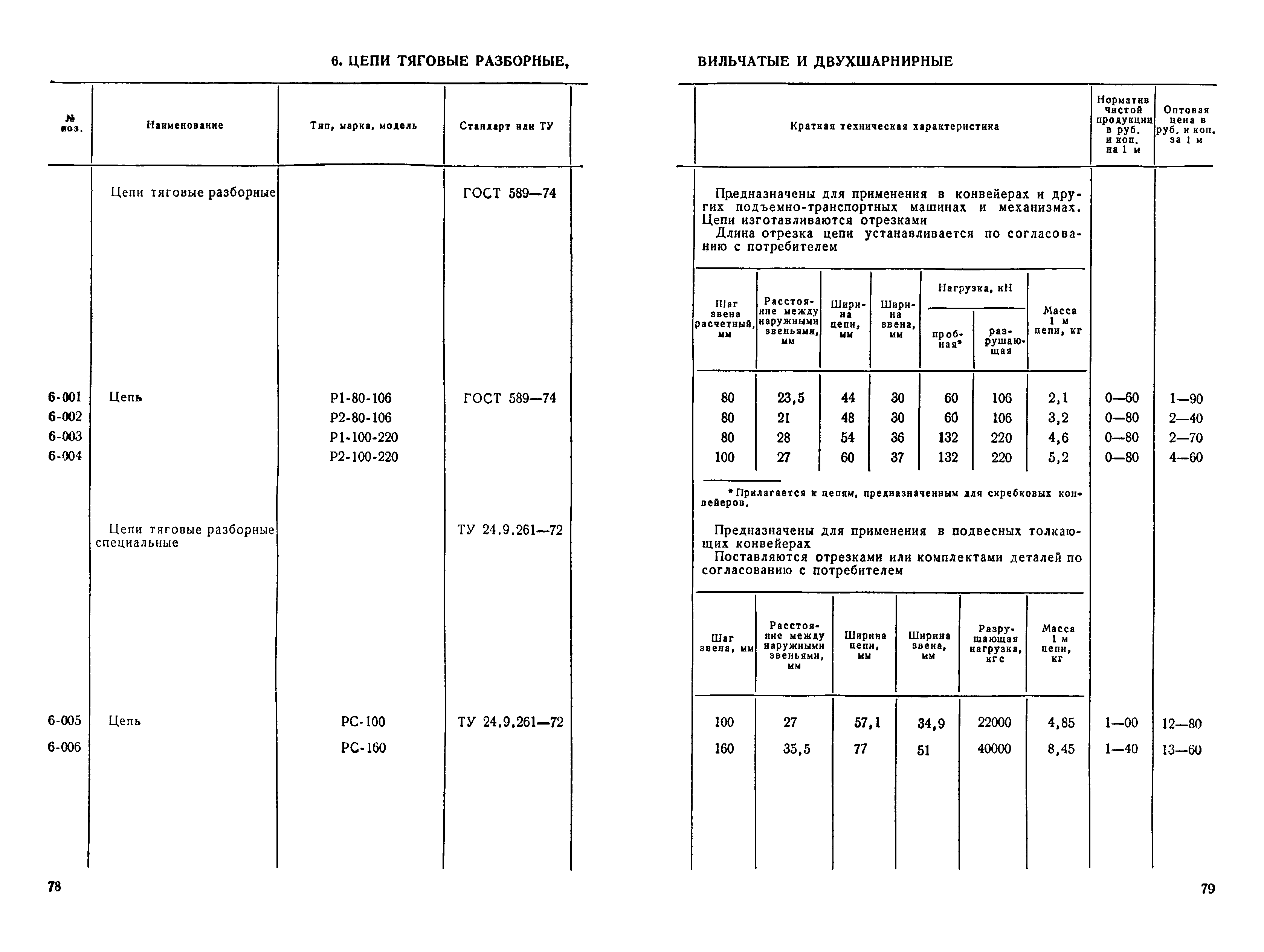 Прейскурант 19-15