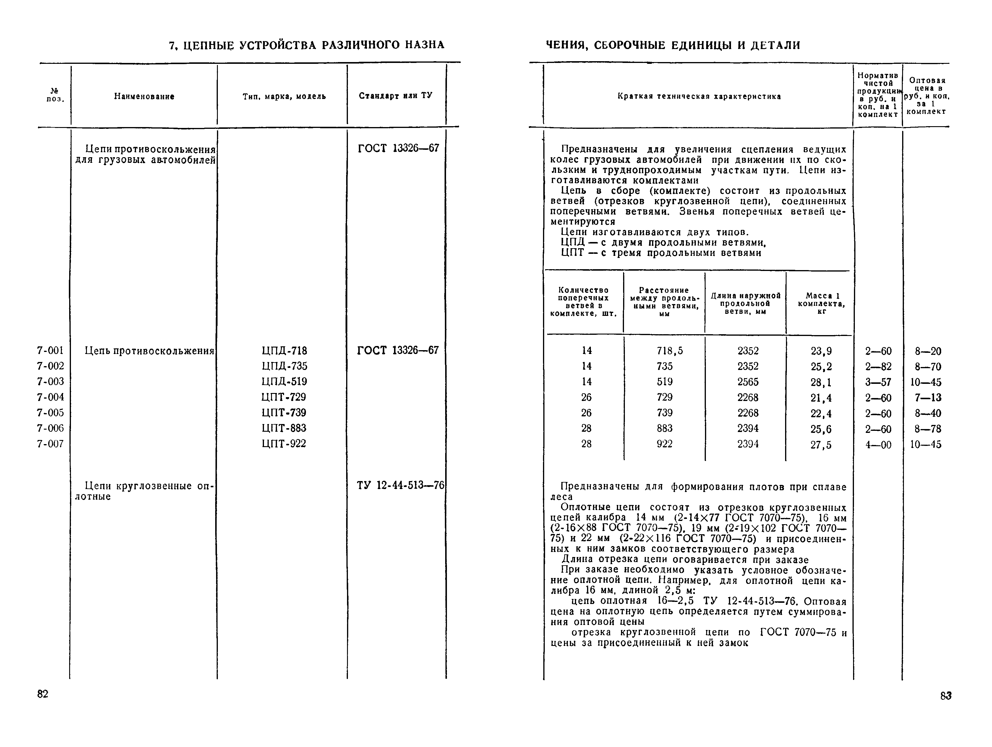 Прейскурант 19-15