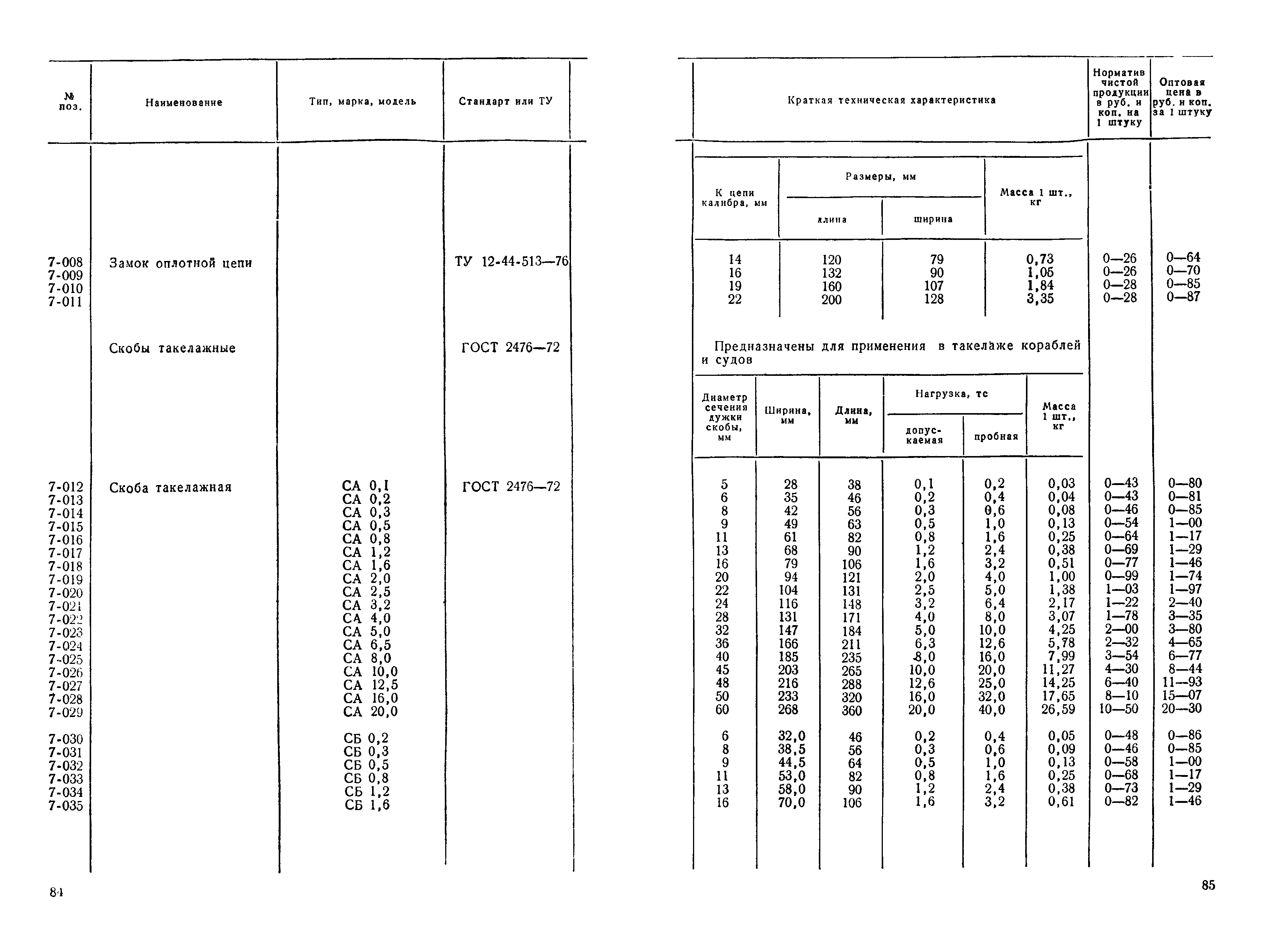 Прейскурант 19-15