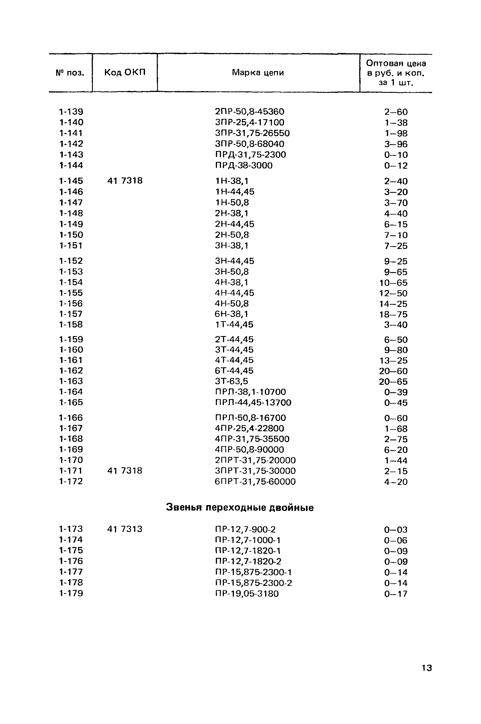 Прейскурант 19-15