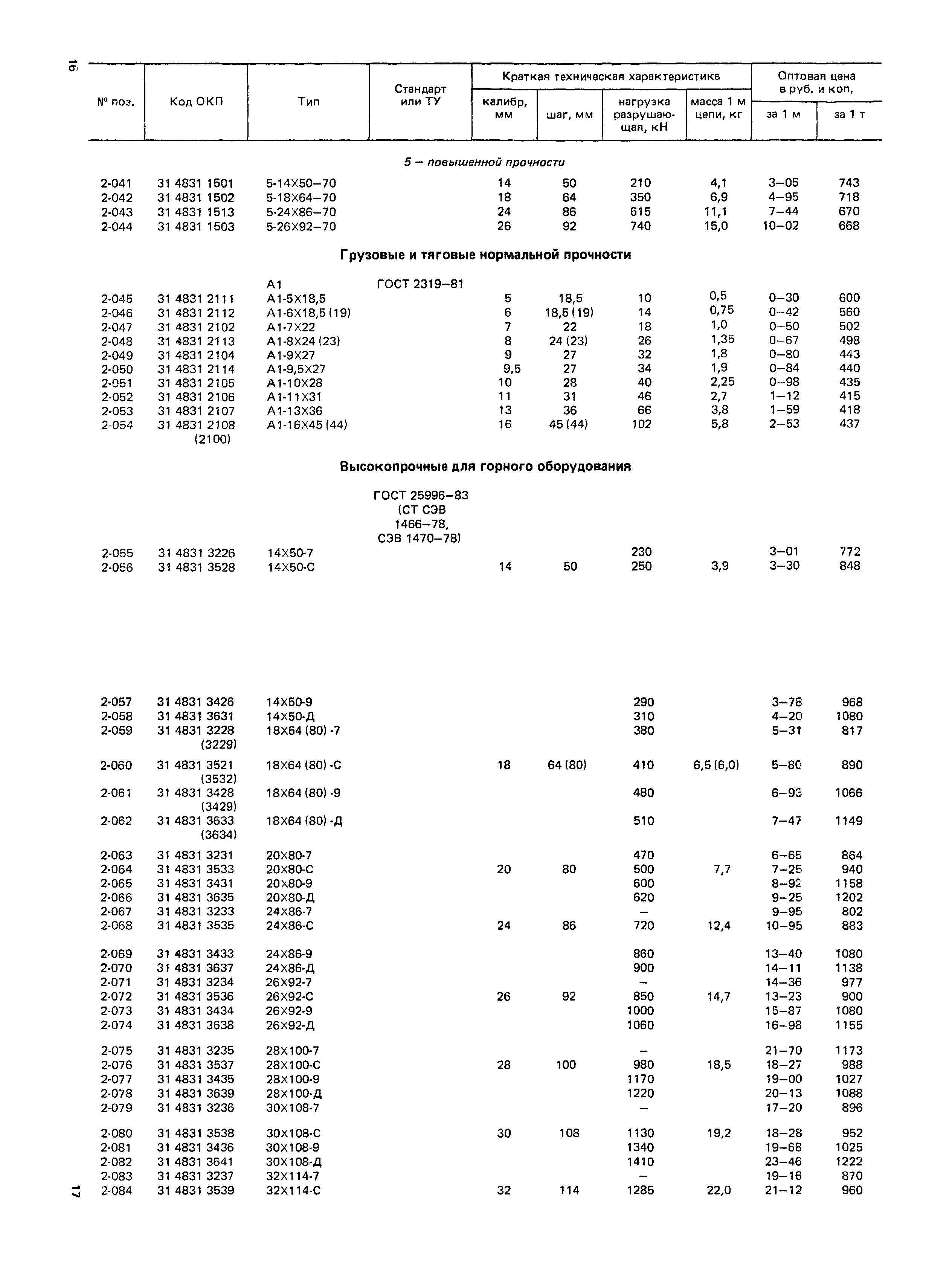 Прейскурант 19-15