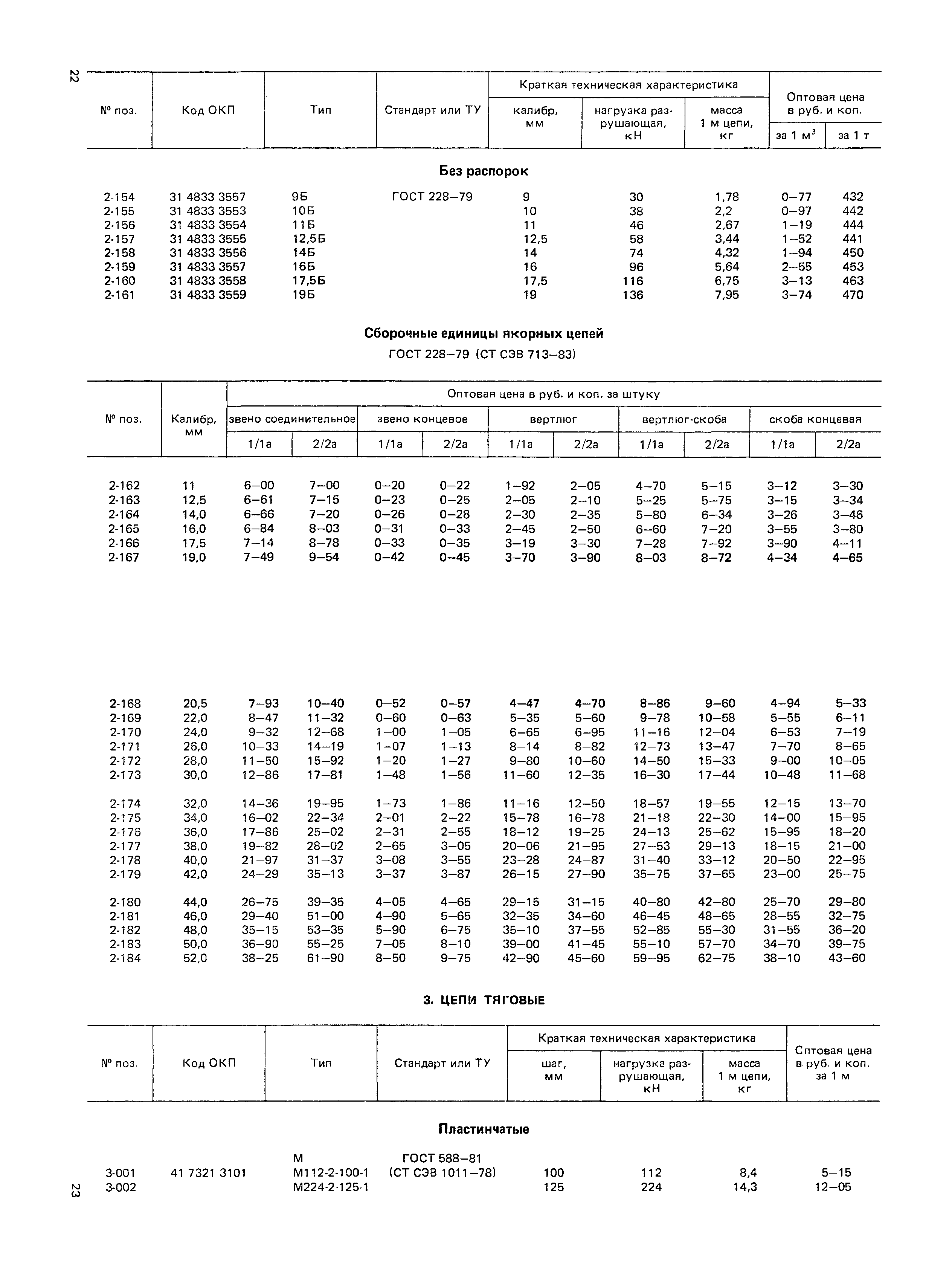 Прейскурант 19-15