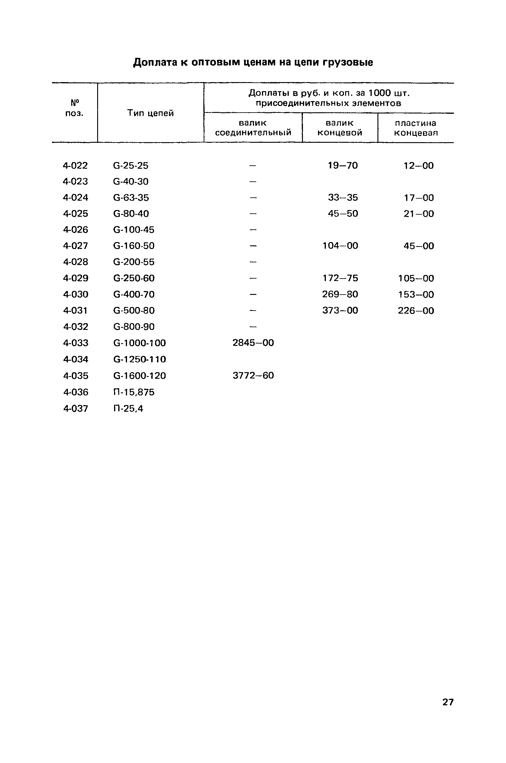 Прейскурант 19-15