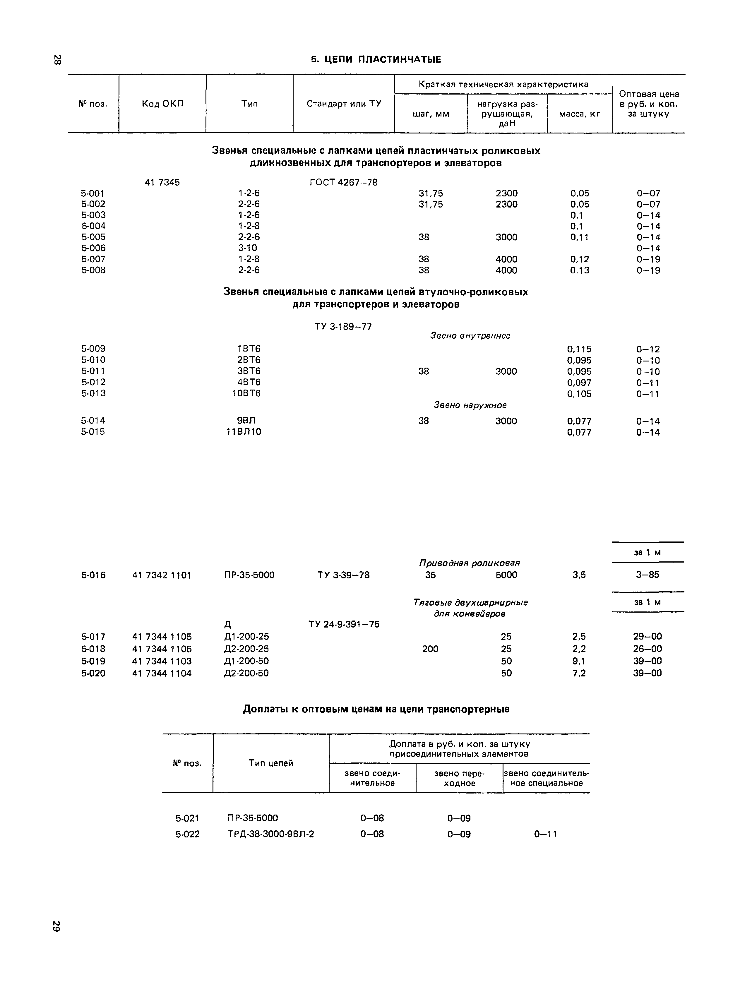 Прейскурант 19-15