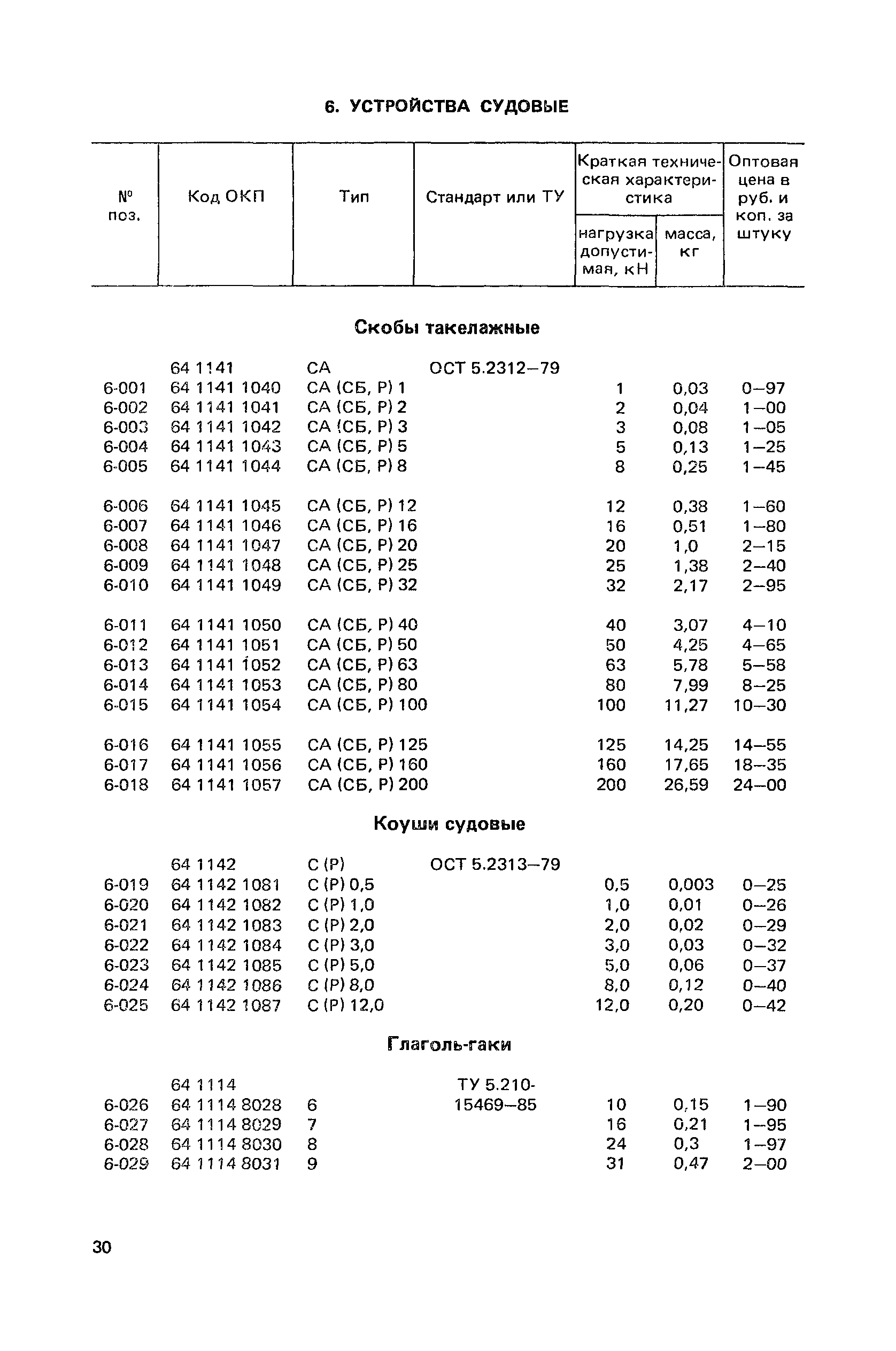 Прейскурант 19-15