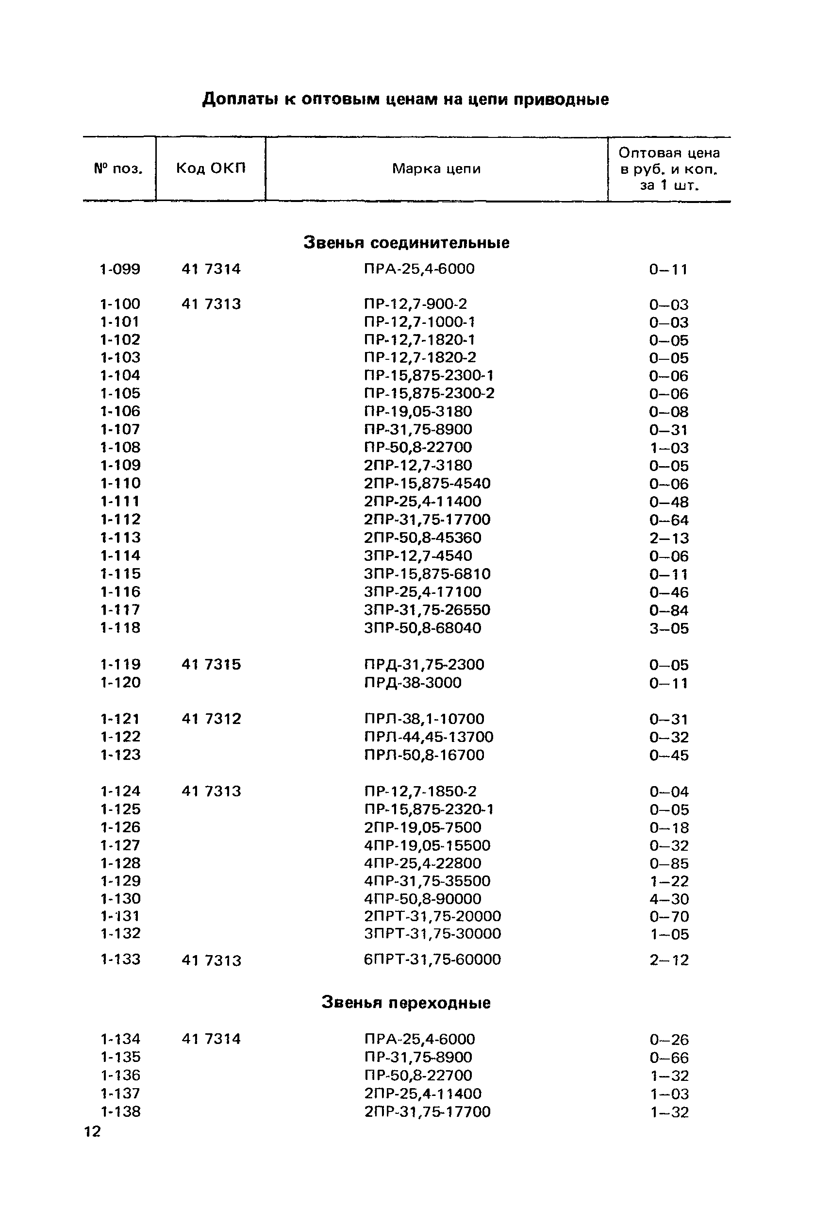 Прейскурант 19-15